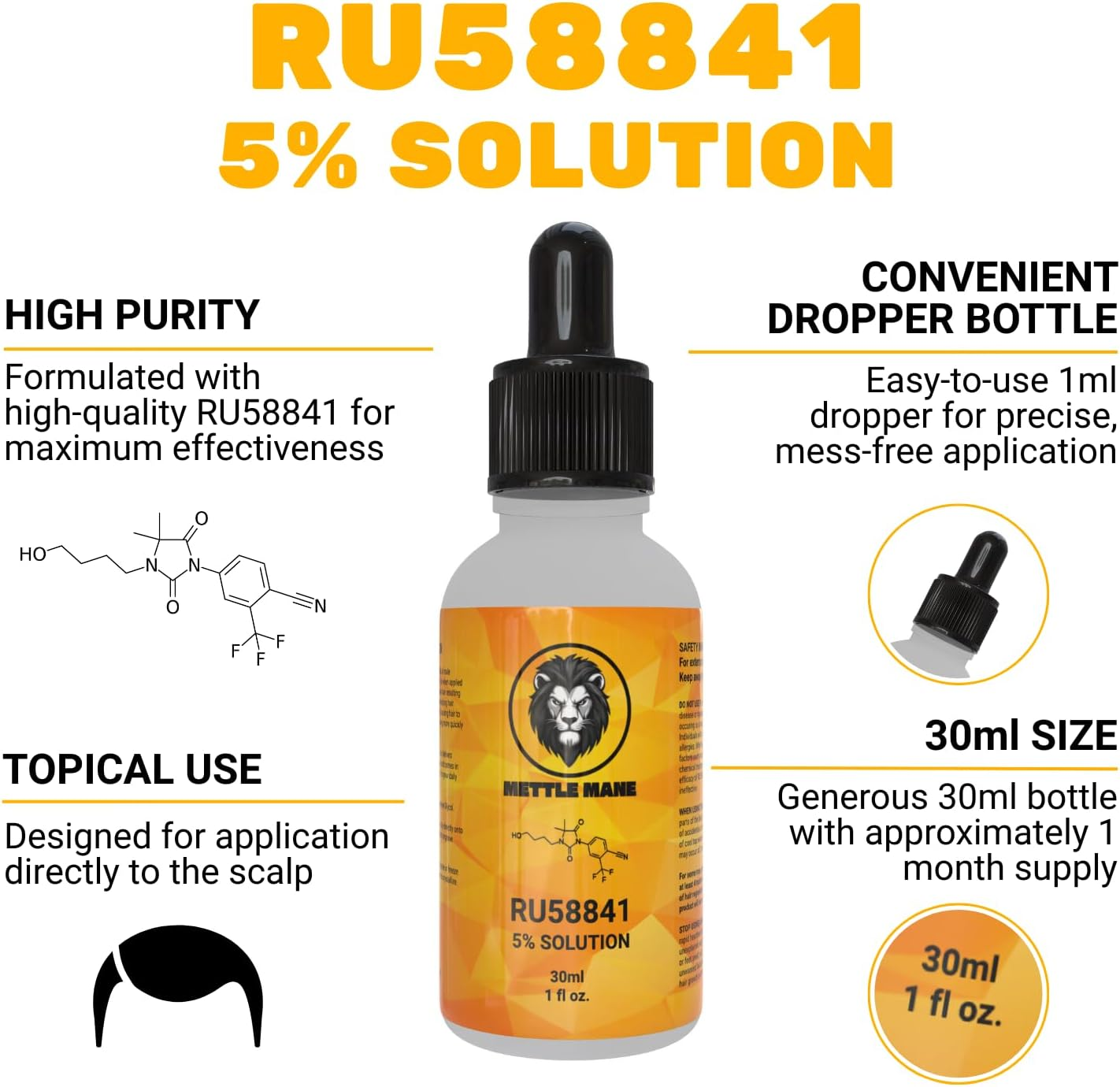 Mettle Mane - RU58841 5% Solution (50Mg/Ml) Hair Serum - 30Ml Bottle