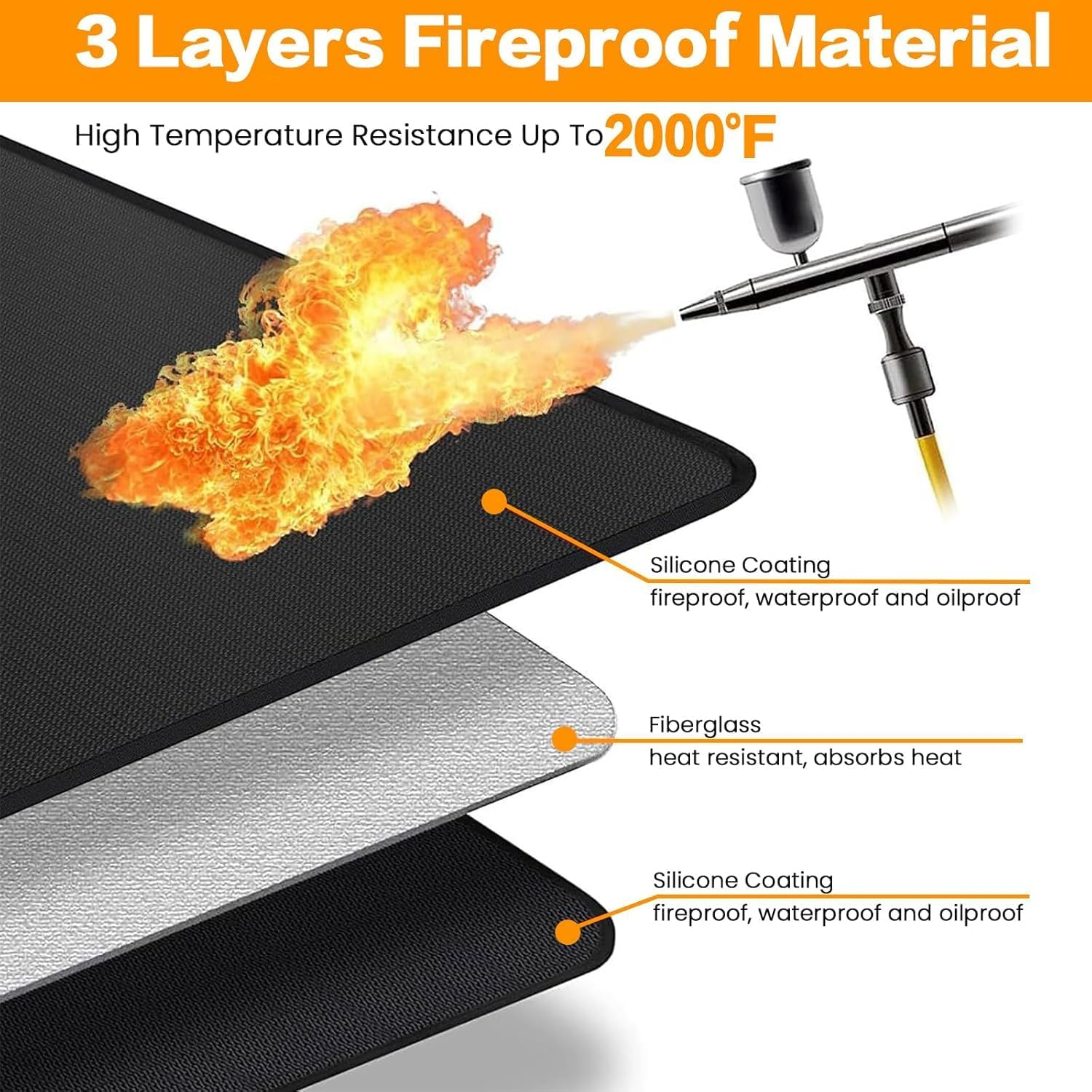 Large Fireproof under Grill Mat, Double-Sided Fire Pit Mat for Outdoor Grill,Oil-Proof Waterproof BBQ Protector for Decks and Patios, Indoor Fireplace Mat Prevents Ember Damage Wood Floor(76 * 122Cm) image number 4