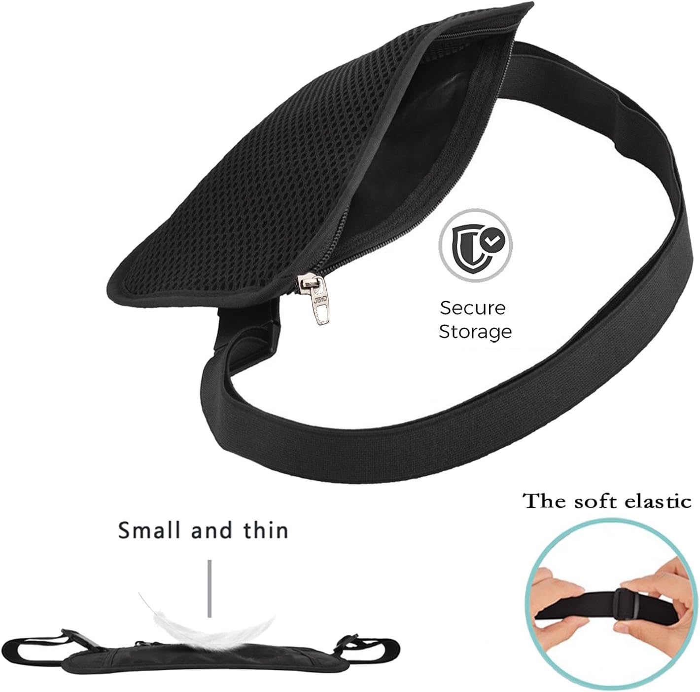 YELLOW-PRICE Bum Bag, Waist Sports Bag, Rfid-Blocking Fanny Pack for Travel, Outdoors Sports Men Women image number 2