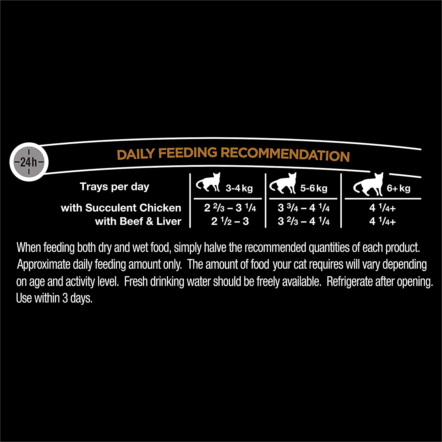 Dine Classic Collection Cuts in Gravy with Beef and Liver Wet Cat Food, 85 G (Pack of 28) image number 2