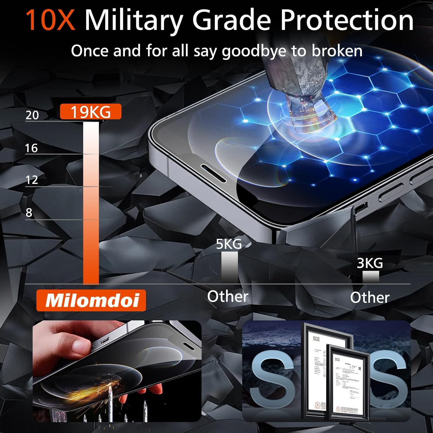 Milomdoi 3 Pack Screen Protector for Apple Iphone 12 Pro with 3 Pack Tempered Glass Camera Lens Protector, Ultra 9H Accessories, Case Friendly, Mounting Frame, 2.5D Curved, Transparent image number 6