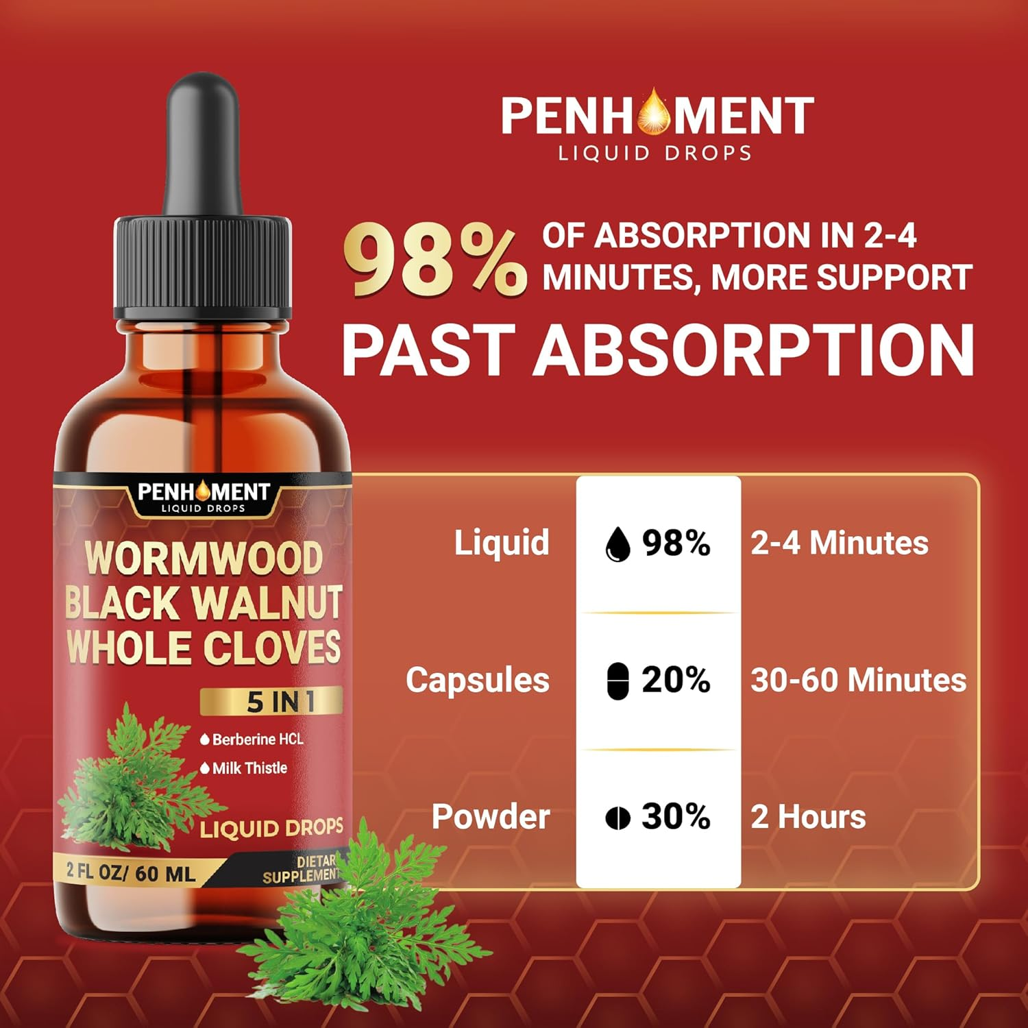 Penhoment 5In1 Wormwood Liquid Drops - Black Walnut Cloves Extract, Berberine, Milk Thistle - 2 Fl Oz - 60 Days Supply image number 4