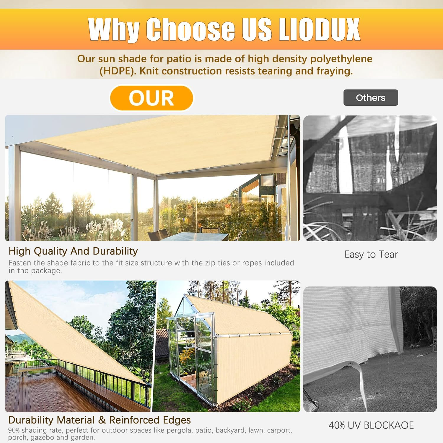 LIODUX Sun Shade Cloth, 185 GSM Permeable Fabric, 90% UV Protection Pergola Shade Cover, Durable Garden Sunshade Tarp Cover for Greenhouse, Plant Cover, Chicken Coop, Patio, Pergola (5 X 6 Meter)