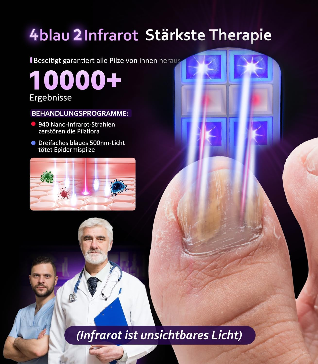 LOZLTX Nail Fungus Laser Device, Upgrade 3 X 470 Nm Blue & 1 X 905 Nm Infrared Light, Nail Fungus Laser 【21 Days Fast Acting】Nail Fungus Test Winner