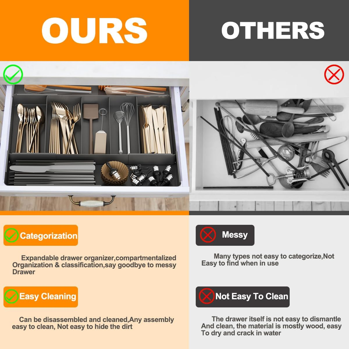 Cutlery Drawer Organiser, Kitchen Drawer Organiser, 4-Sided Telescopic Expandable Cutlery Organiser for Silverware,Cutlery, Accessories or Gadgets,Black image number 1