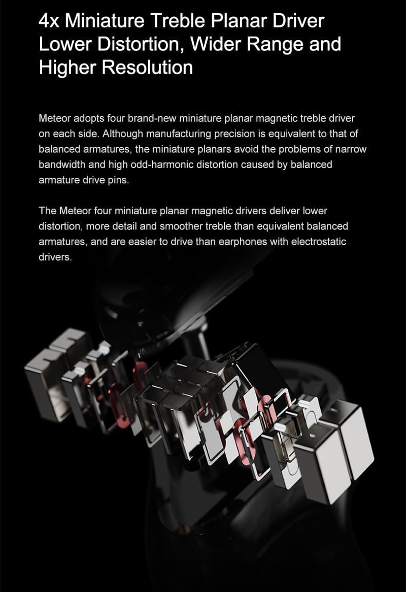 Moondrop Meteor 1Dd+2Ba+4Planar Earphone 0.78Mm 2Pin Interchangeable Design Mixed Cable with Replacebale Plug 3.5Mm Se+4.4Mm BAL Iems image number 1