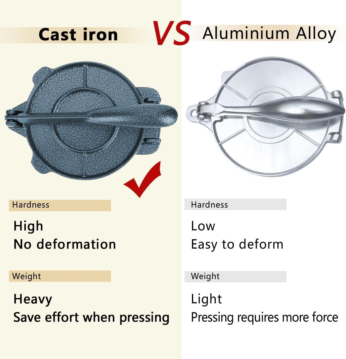 Kitment Cast Iron Tortilla Press, 8 Inch Tortilla Maker, Heavy Gauge Flour Corn Press Rotis Press, Dough Press with 100Pcs Parchment Paper image number 2