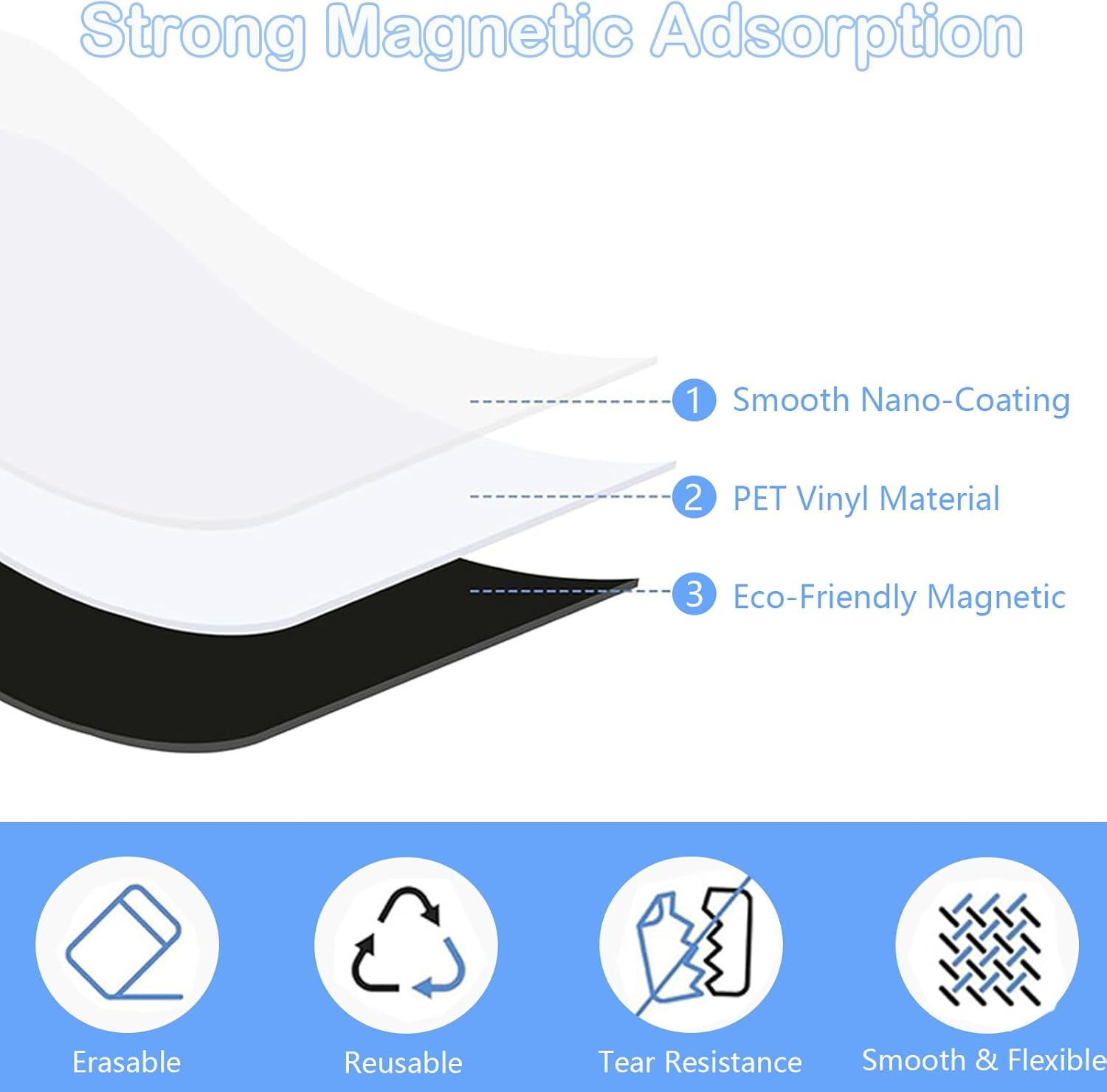 Magnetic Whiteboard for Fridge,Reusable Dry Erase Board Self Adhesive for Office,School,Home,12X8 Inch,White image number 6