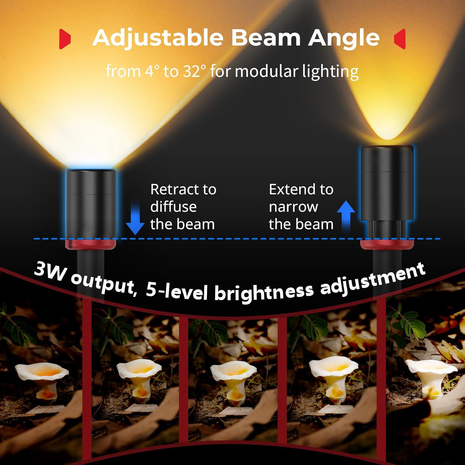 Smallrig RM 03 Macro Photography LED Beny Light, Adjustable Beam Angle, 5 Colors CRI 95 TLCI 92, Macro Arm Light for Camera with Cold Shoe Adapter, Clamp, Diffuser, Barndoor, IP54 Waterproof - 5480