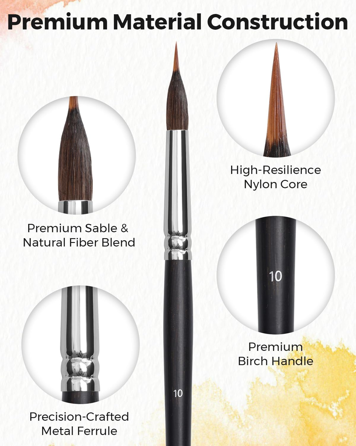 Sable Watercolor Brushes Professional Extended Needle Point Brushes for Artists 5Pcs-Natural & Horsehair Brush,Bamboo Handle,Paint Brushes for Detail Painting,Watercolor,Acrylic,Gouache,Ink image number 6