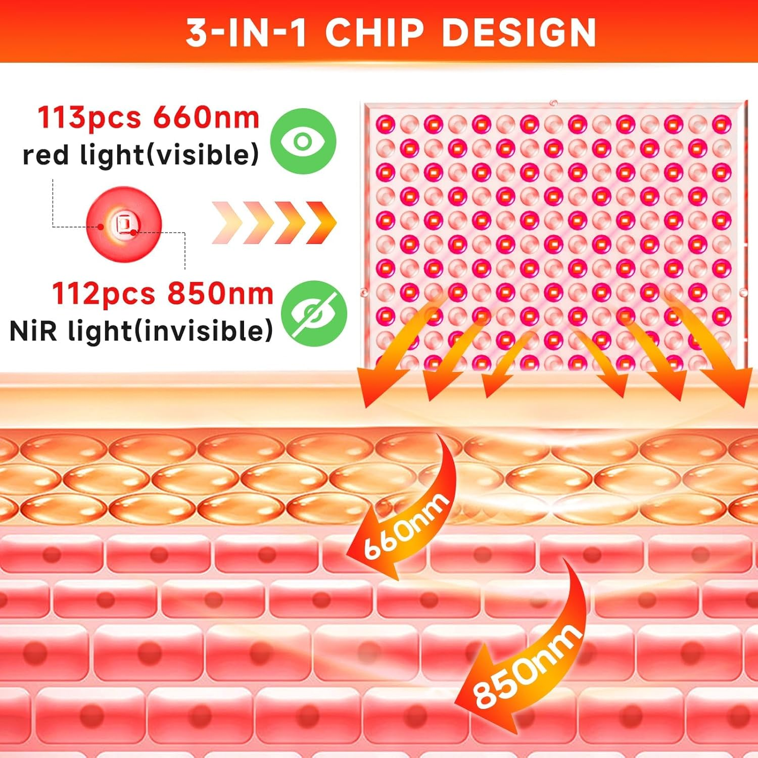 Red Light Therapy for Face and Body, Koreal Red Infrared Light Therapy Lamp with Stand,660Nm Red Light and 850Nm LED near Infrared Light Therapy Device for Full Body Skin Muscle Sleeping image number 2