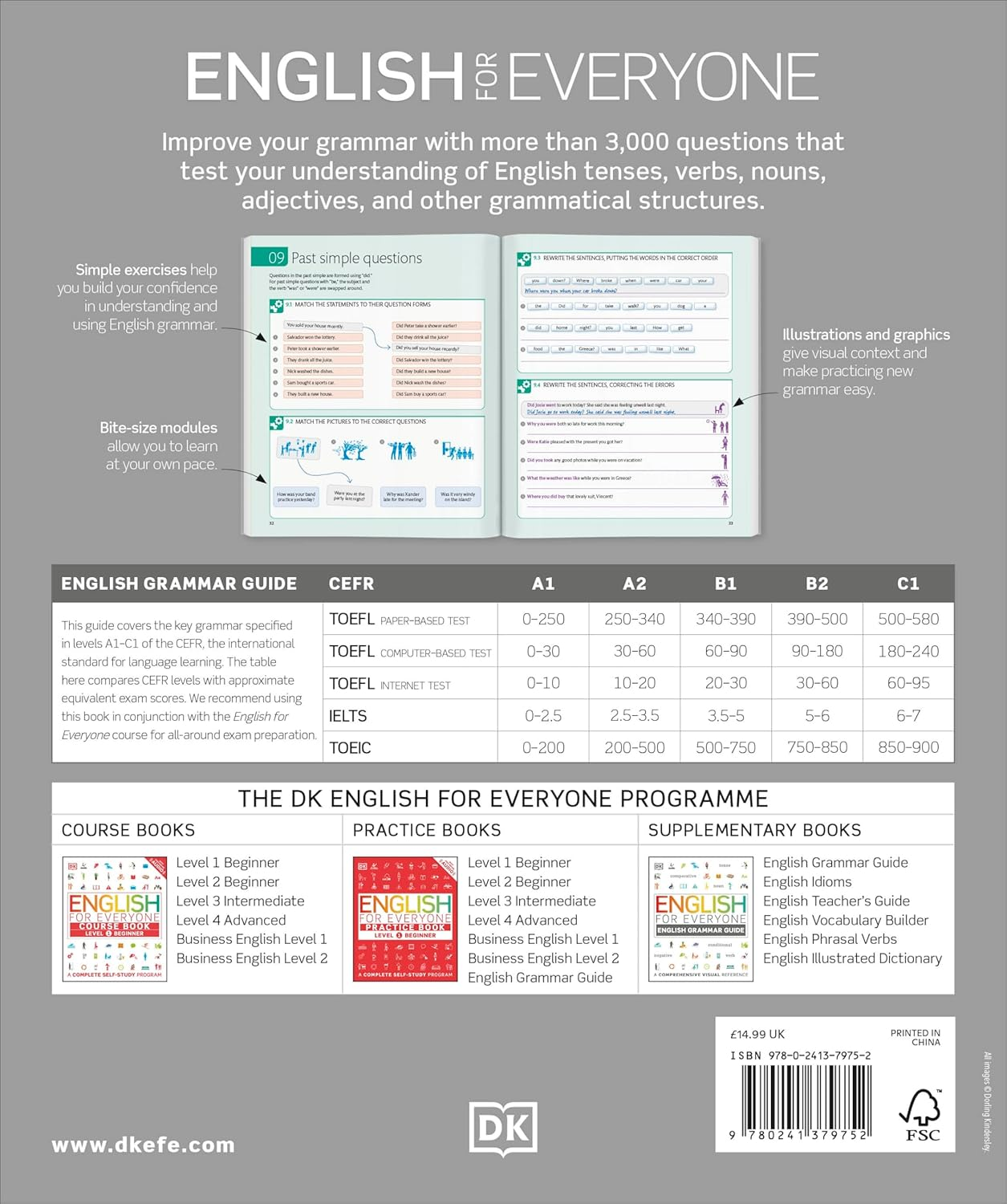 English for Everyone English Grammar Guide Practice Book: English Language Grammar Exercises image number 2