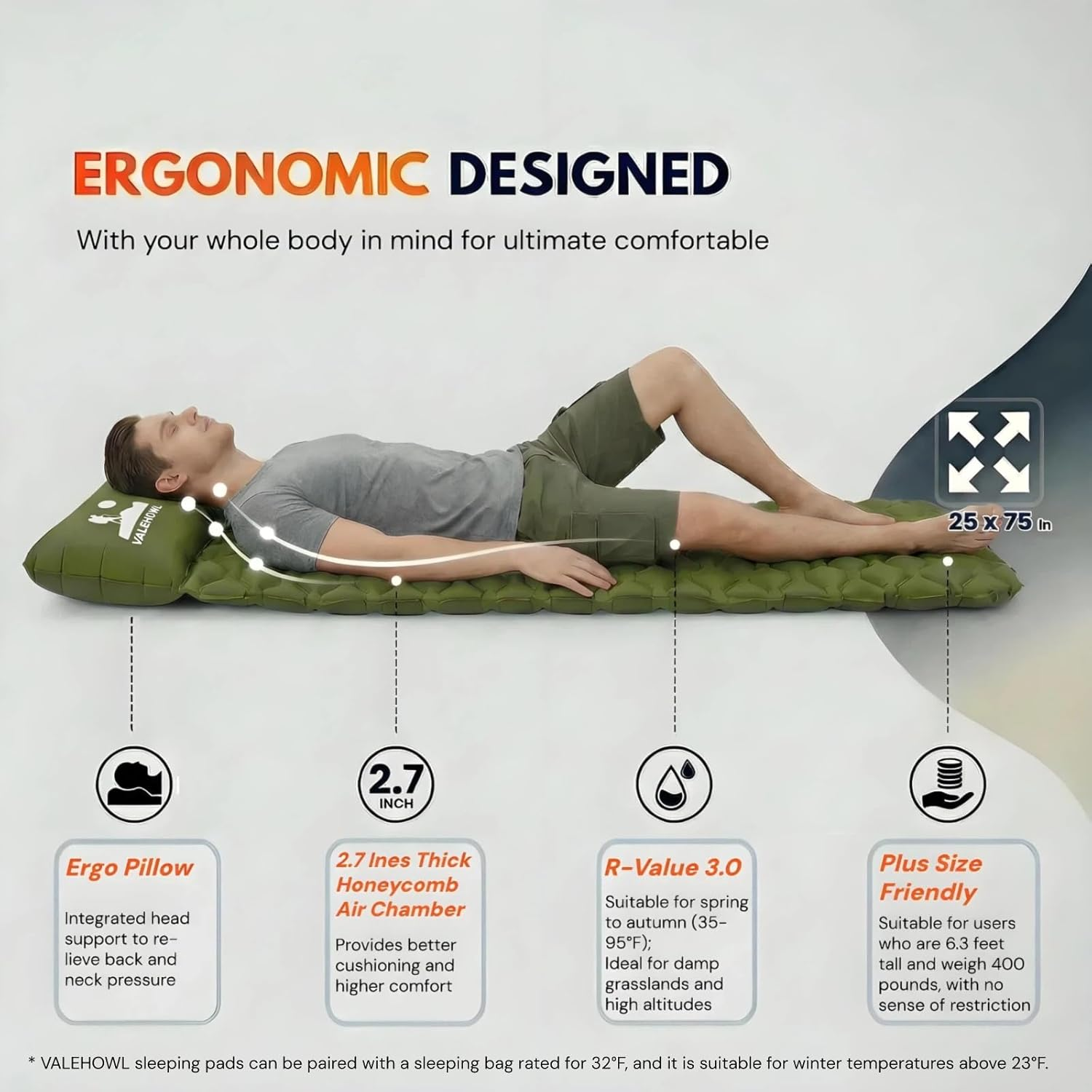 1.8 Pounds Ultralight Inflatable Camping Sleeping Mat, Portable Outdoor Air Mattress, Compact Backpacking Sleeping Pad for Hiking, Tent, Travel image number 4