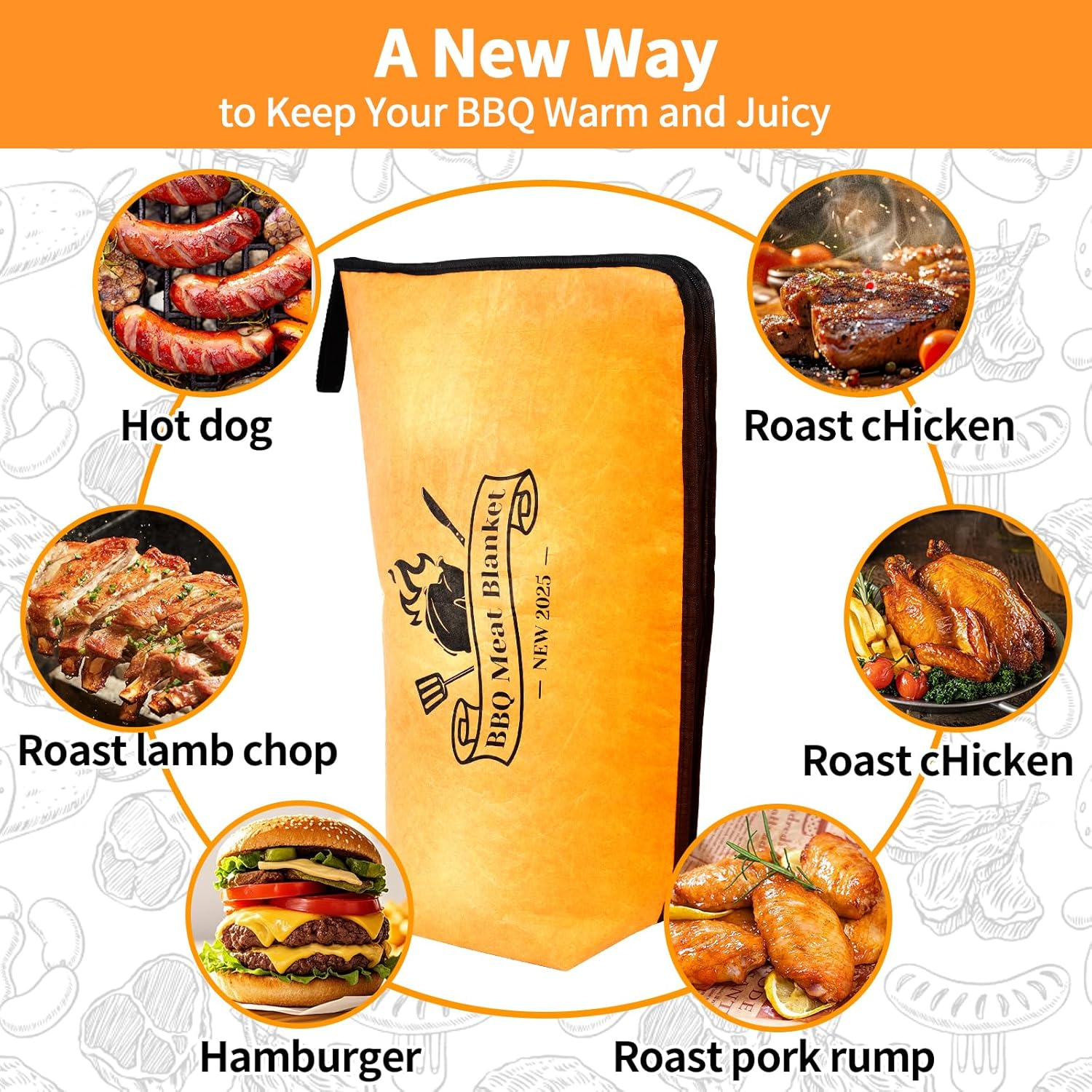 BBQ Blanket for Resting Meat &ndash; Insulated Smoker Grilling Bag for Juicy Flavorful Meats | Ideal for Brisket, Ribs, Pork & More | Durable, Easy to Clean & Portable（25In） image number 6