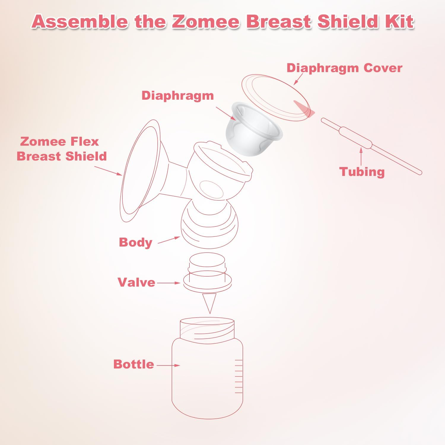 BOXOB 2Pcs Silicone Rubber Diaphragms Replacement Parts, Bpa-Free Breast Pump Bowl Breastfeeding Accessory for Zomee Z1/Z2 Breast Pump Parts for Motif Twist image number 5