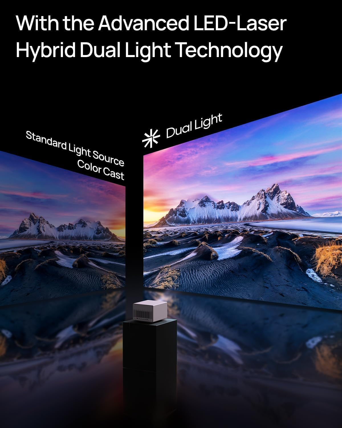 XGIMI Horizon Ultra 4K Ultra HD Home Projector