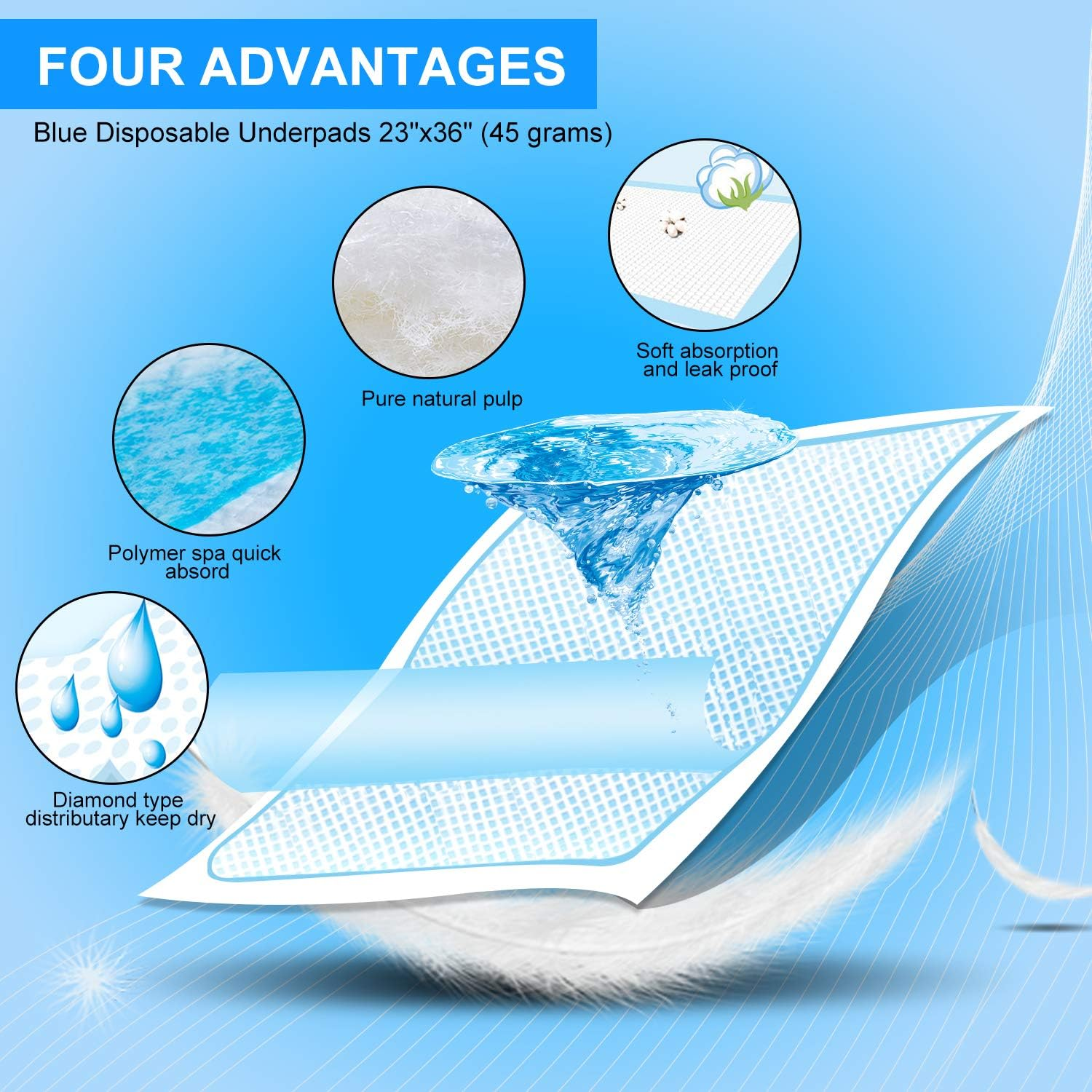 Disposable Large Changing Pads High Absorbent Waterproof Portable Mattress Leak-Proof Breathable Incontinence Pad Play Sheet Bed Chair Table Mat Protector Adult Child Baby Pets Underpad