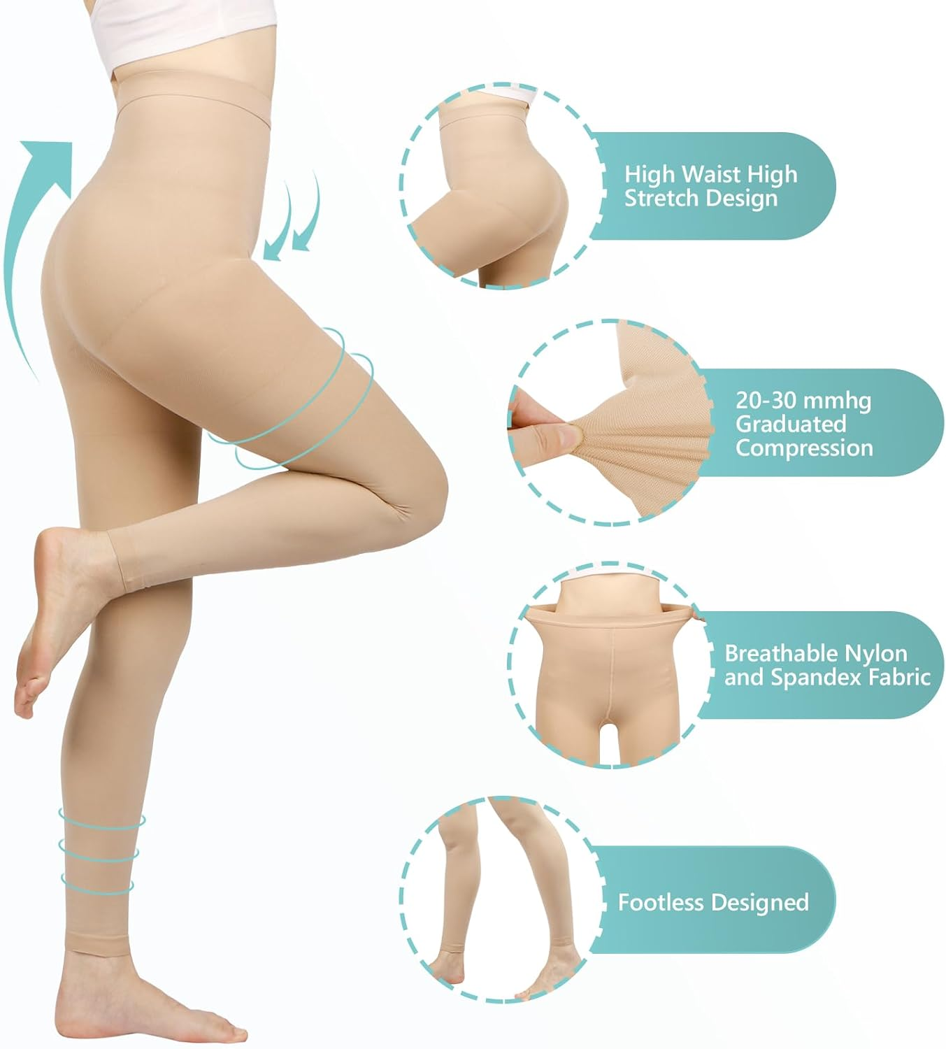 Compression Pantyhose for Women, 20-30 Mmhg Footless Medical Compression Stockings, Waist High Opaque Graduated Support Compression Hose Tights for Edema, Varicose Veins, Swelling image number 5