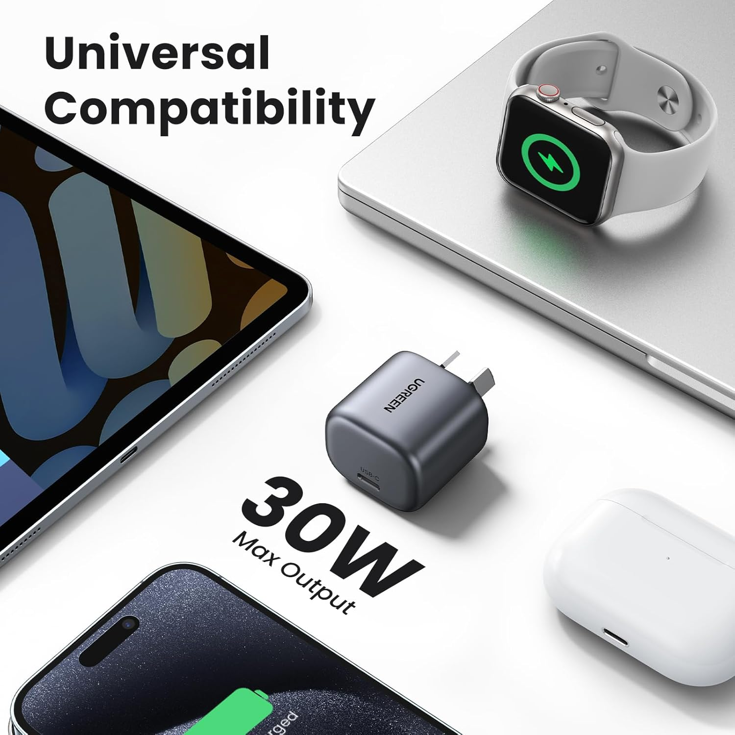 UGREEN Mini 30W USB C Charger Nexode Gan II PD Fast Charging Block PPS Type C Power Adapter AU Plug for Iphone 16 Pro Max/16 Plus/15/14/13/12, Galaxy S24 Ultra/S23, Pixel 9/8, Ipad Air/Pro, Airpods
