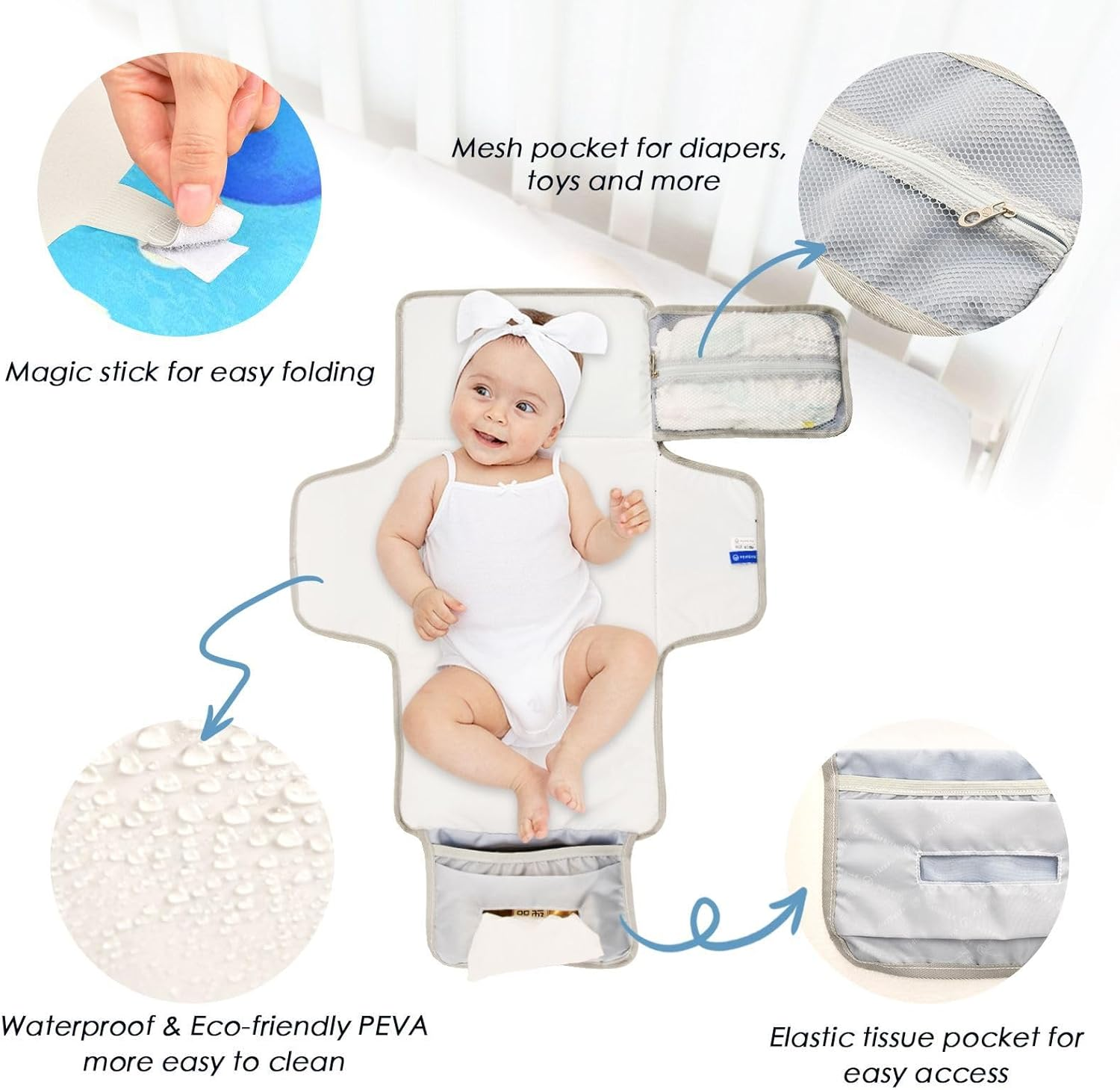 Reusable Changing Mat with Tissue Pocket Cartoon Animal Animal Sea Fish Blue Colorful Waterproof Changing Pad Lightweight & Foldable Changing Cambiadores De Pa?Ales Para Bebes image number 4