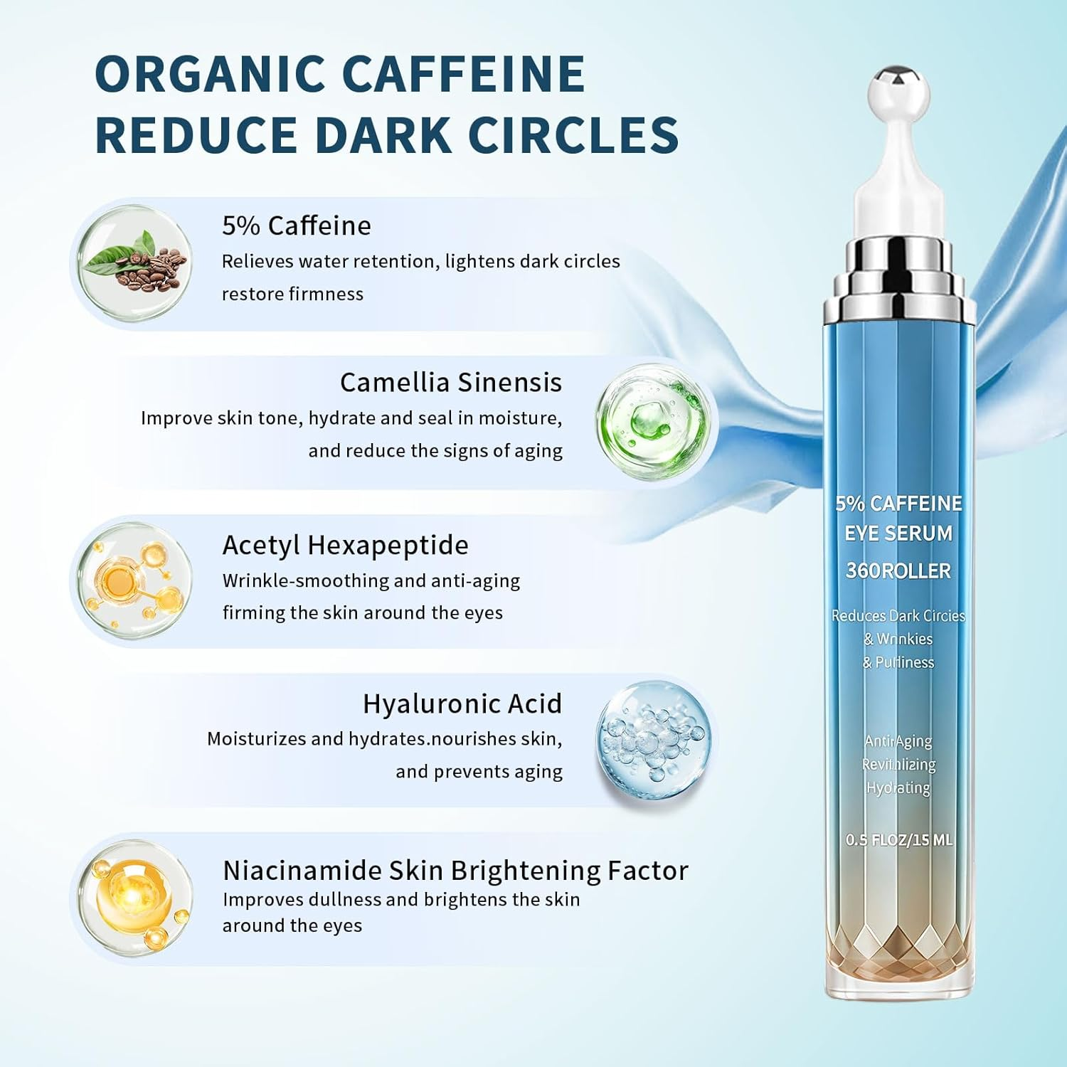 Eye Cream with 5% Caffeine Hyaluronic Acid, Eye Serum with 360&deg; Roller Massage Ball for Puffy, Fine Lines, Dark Circles and Wrinkles, under Eye Treatment Serum for Women & Men (Blue) image number 5