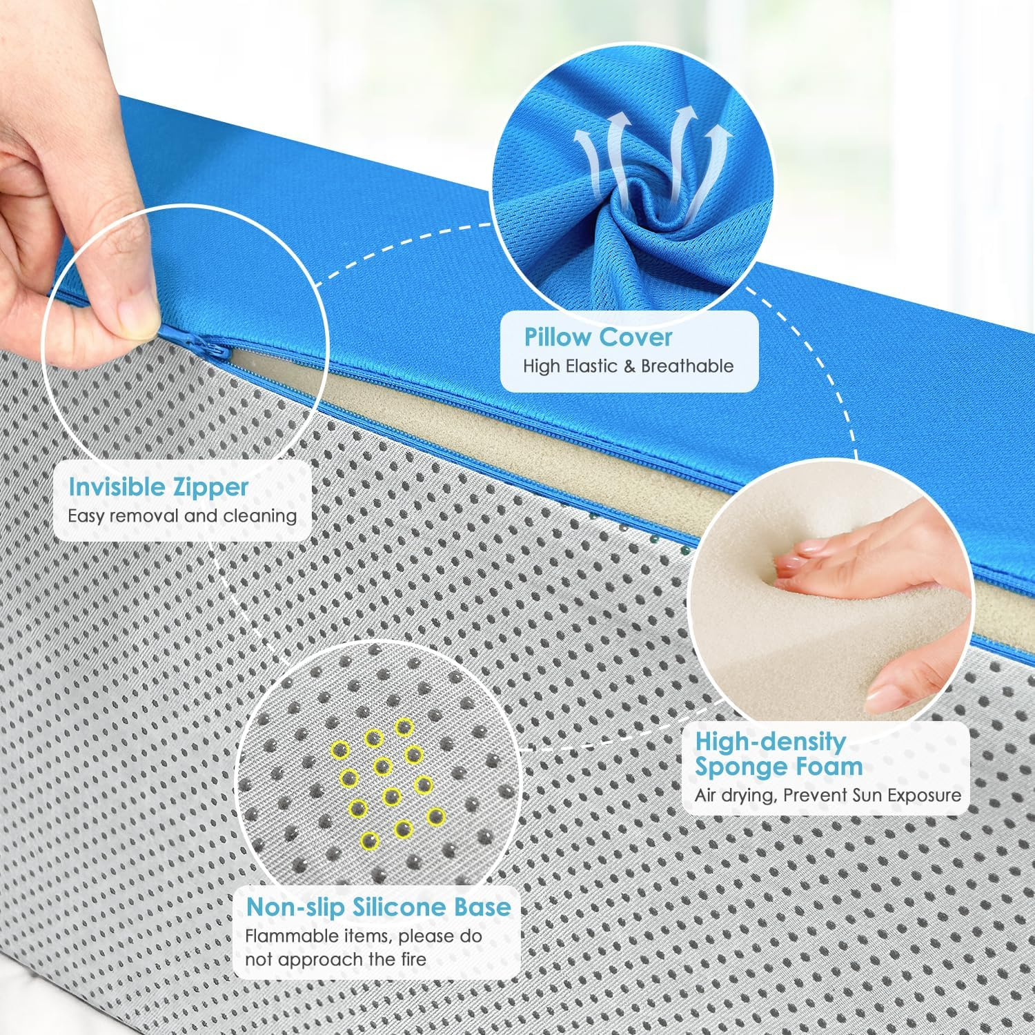 NEPPT Wedge Pillow Body Position Wedges Back Positioning Elevation Pillow Case Pregnancy Bedroom Eevated Body Alignment Ankle Support Pillow Leg Bolster (Blue) image number 5