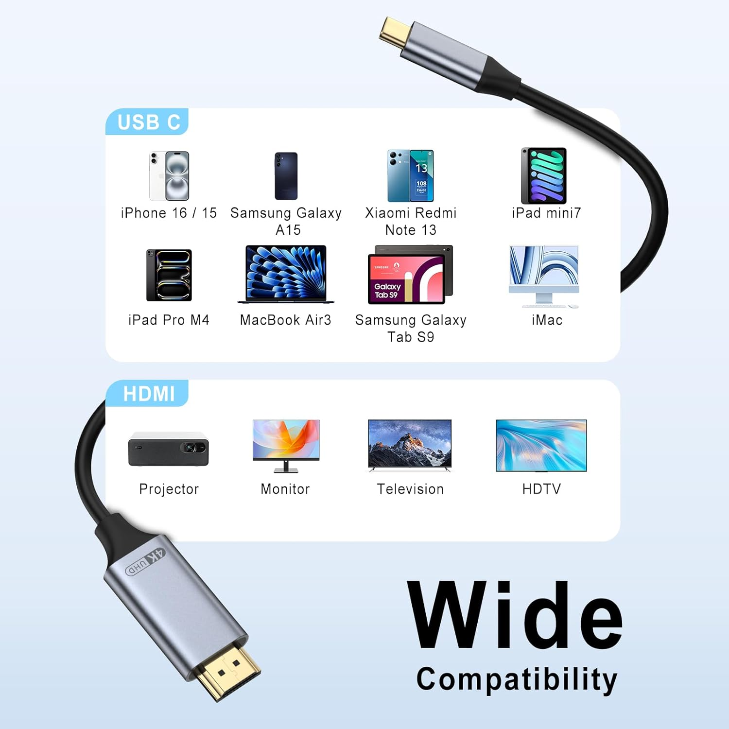 Unidirection USB C to HDMI Cable 2M 4K 30Hz, Type C to HDMI Cable Thunderbolt 3 to HDMI for Home Office for Iphone 16/15 Pro Max Plus, Galaxy S25/S24, Macbook Pro 16" 2019/2018, Ipad 11Th/10Th image number 6