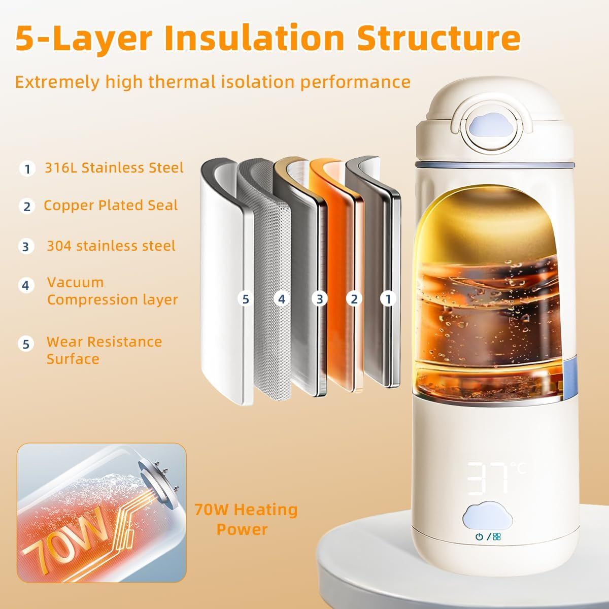 Portable Milk Warmer for Travel,2.5 Min Fast Heating for Breast Milk and Formula, Portable Bottle Warmer with 13500Mah Long Battery, 17Oz Large Capacity, Fast Charging Baby Bottle Warmer image number 4