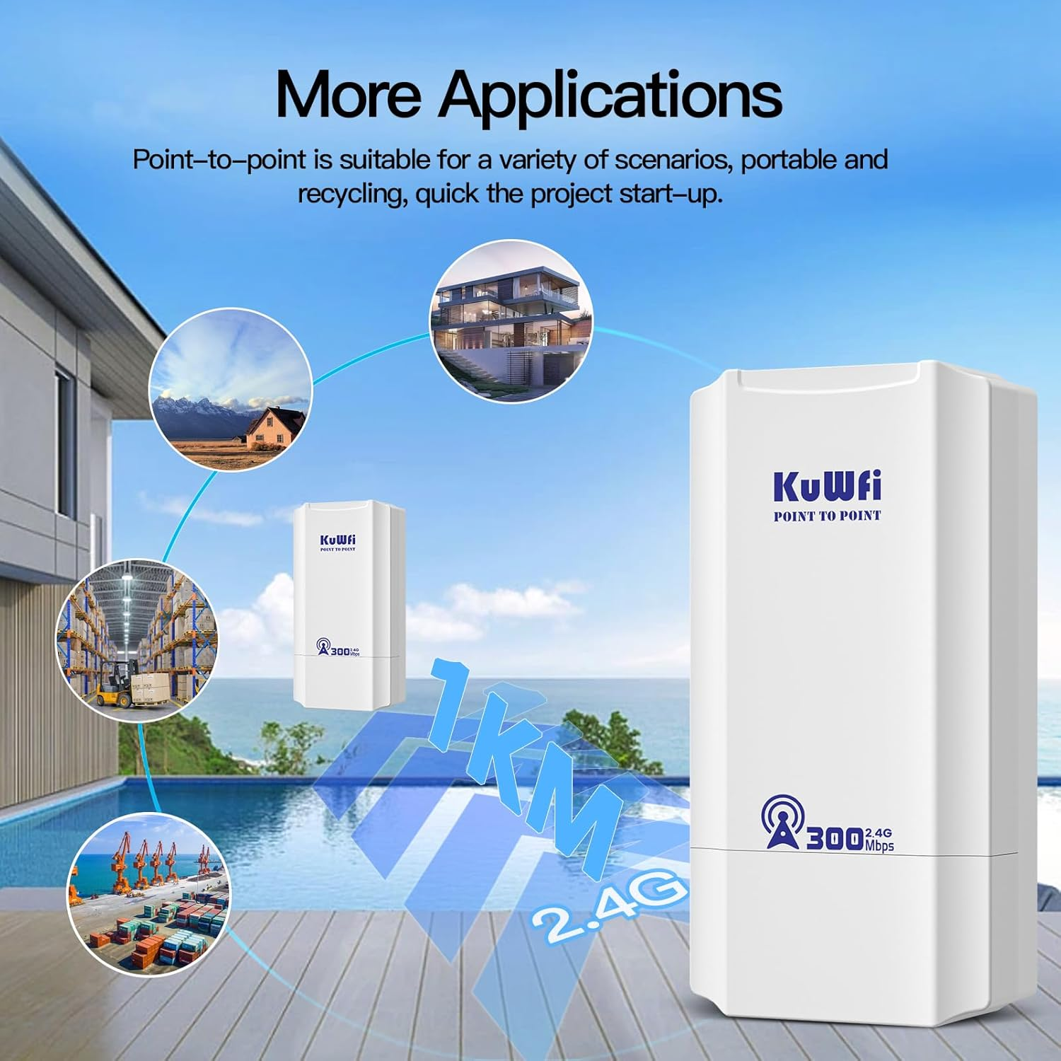 Wireless Bridge Outdoor 300 Mbps,Kuwfi 2.4G Access Points Wifi Bridge 1KM Long Range,8Dbi Antenna Wifi Outdoor CPE with LED Display to Configure the WDS PT/PTMP for SATRLINK Router&Camera image number 6