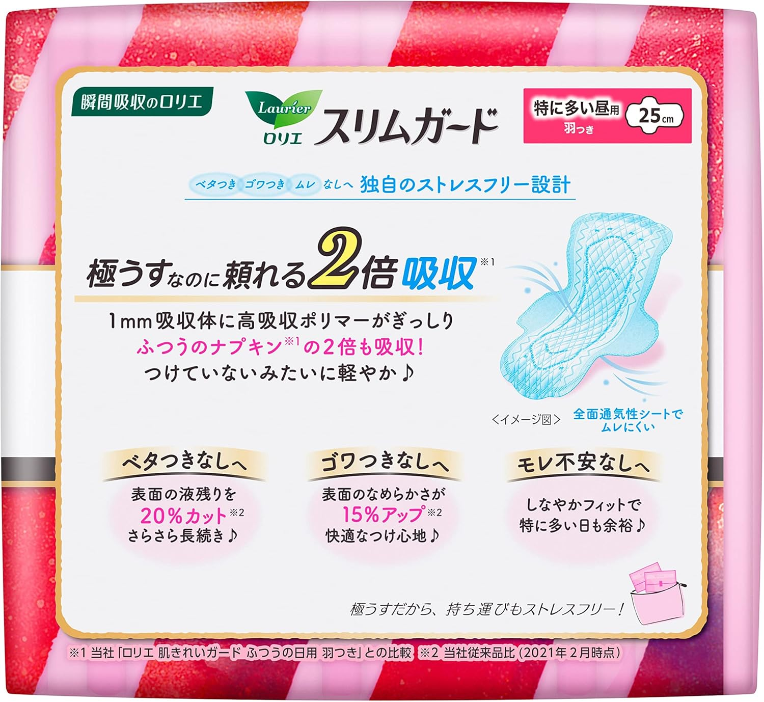 Kao Laurier Speed+ Slimguard Long Hours Day Use - 19 Pads image number 3