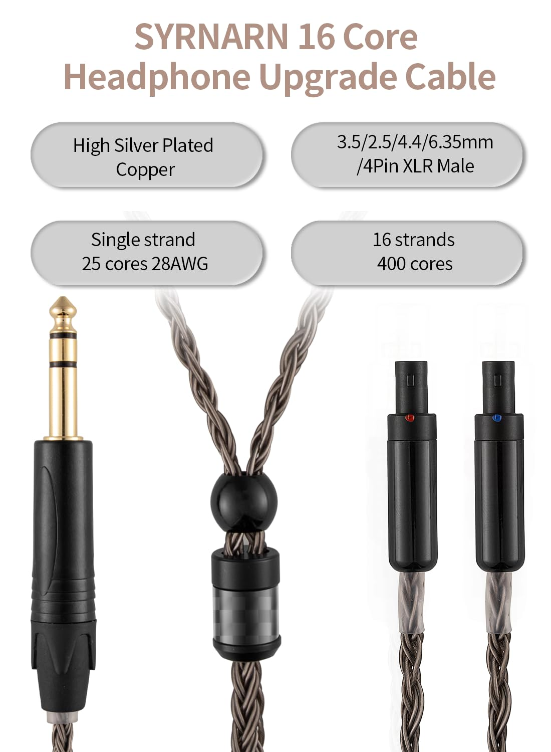 SYRNARN 4 Pin XLR Balanced Headphone Cable Compatible with Sennheiser Hd800S HD800 Hd820S HD820 HD8XX Dharma D1000 16 Core Upgrade Replacement Cord (With 4 Pin XLR Balanced, 1.5Meters/5Ft) image number 1