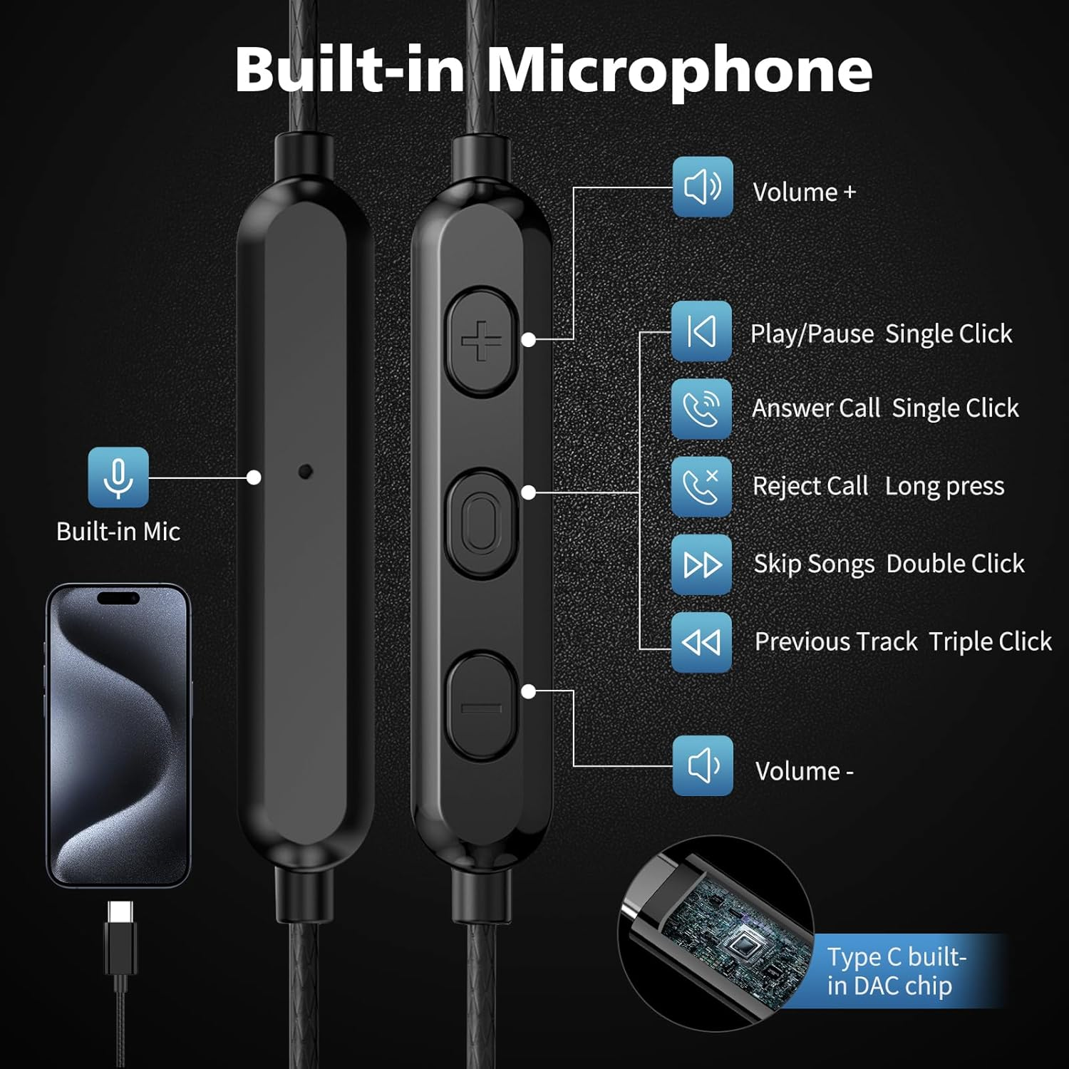 USB C Earbuds Wired Headphones with Microphone for Samsung S24 Ultra S23 FE S22 S21, Type C In-Ear Noise Canceling Sport Headset for Iphone 15 plus Ipad Galaxy A55 A35 A33 A34 Oneplus 12 Pixel 8 7 6A - Grey image number 7