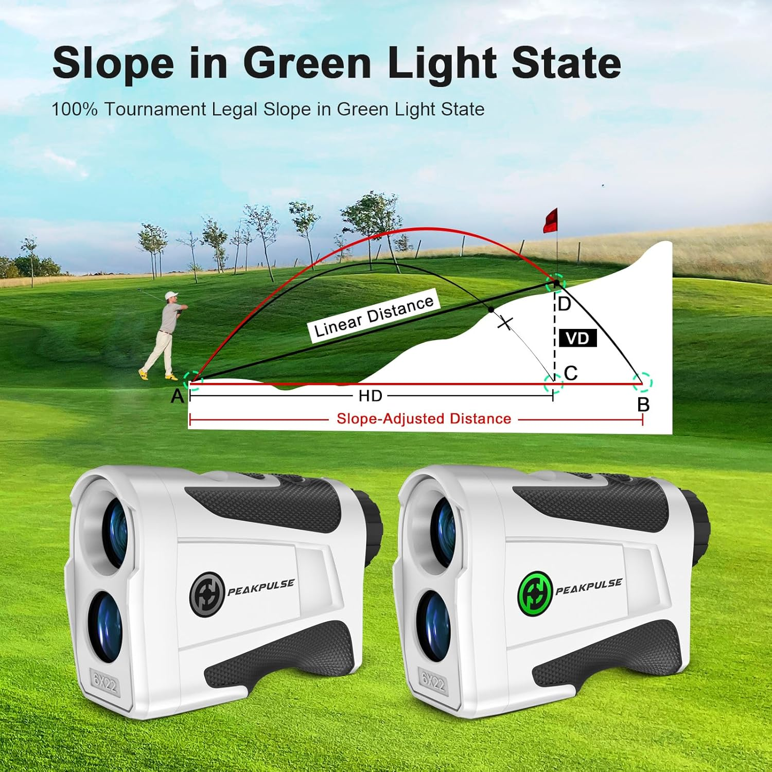 PEAKPULSE 1200 Yards Golf Rangefinder with Slope and Magnetic 6X Magnification Rechargeable Laser Distance Range Finders Flag Pole Locked with Vibration Ideal for Golfer Accessories