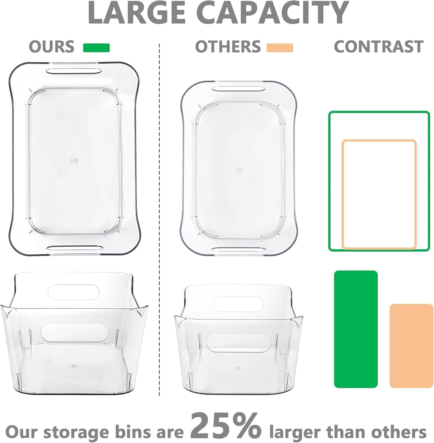 12 Pack Plastic Storage Bins, Multi-Use Organizer Bins, Pantry Organizer, Clear Storage Containers for Home, Kitchen, Office, Cabinet, Shelf and Fridge Organization image number 6