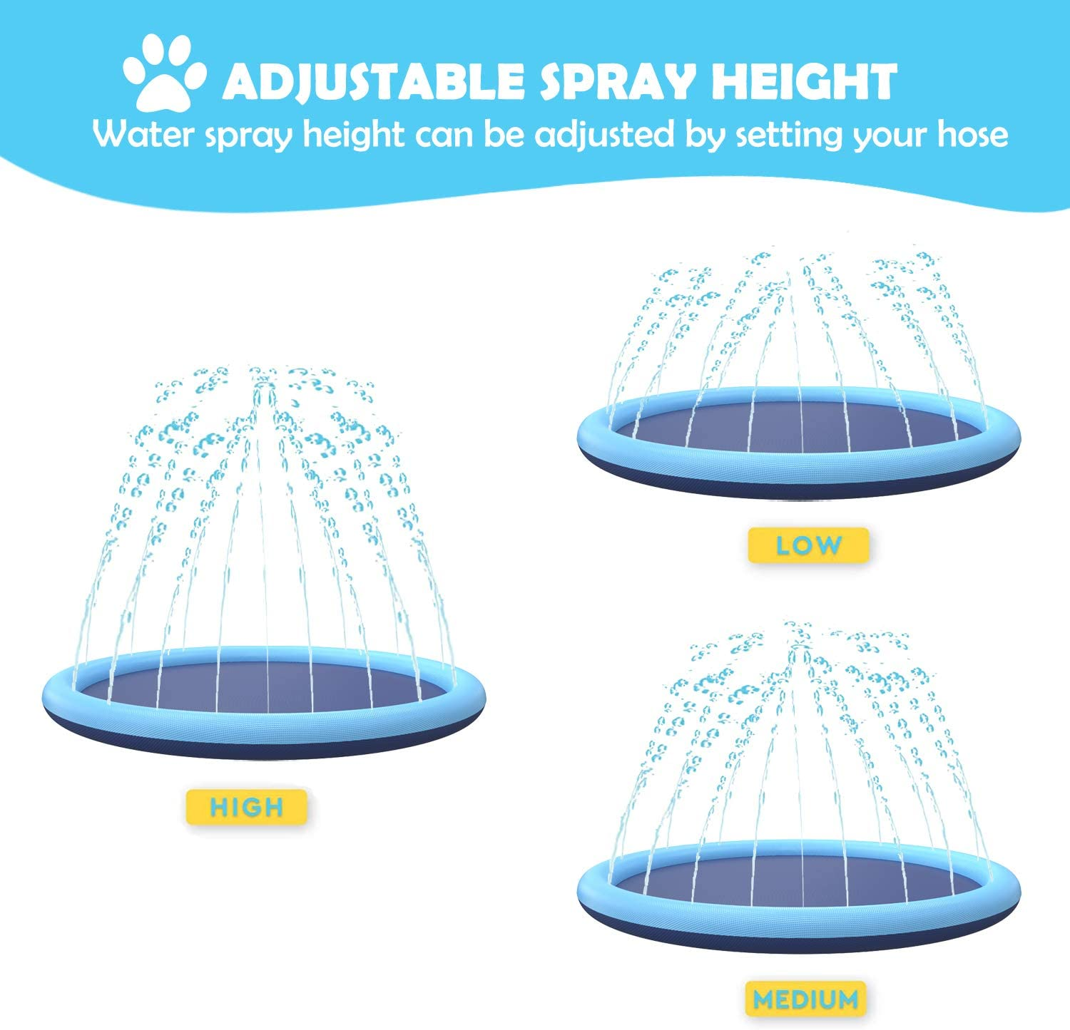 Flyboo Splash Sprinkler Pad for Dogs Kids,67&rsquo;&rsquo; Thicken Dog Pool with Sprinkler,Pet Outdoor Play Water Mat Toys for Dogs Cats and Kiddie image number 3