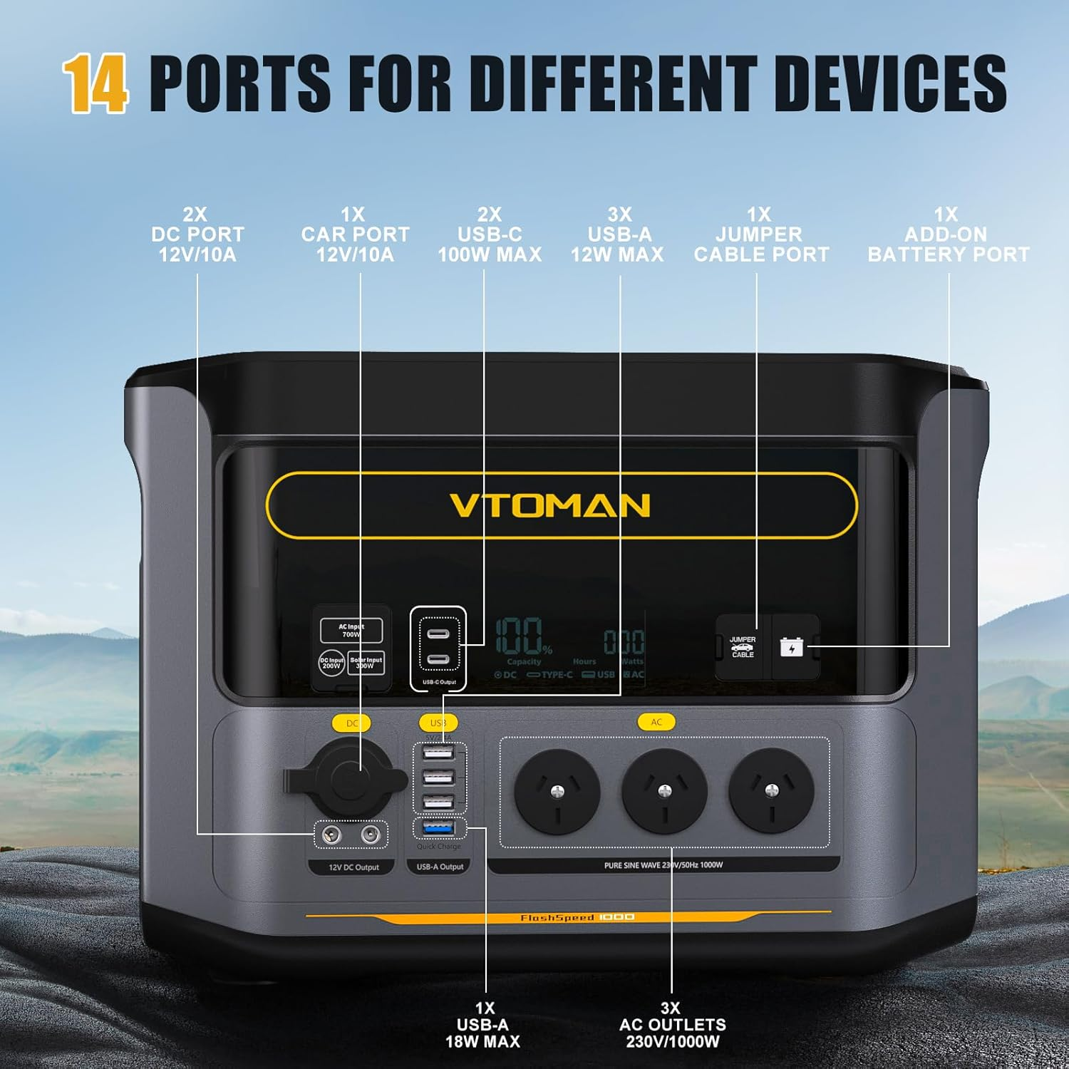 VTOMAN Flashspeed 1000 Portable Power Station 1000W (2000W Peak), 828Wh Powered Solar Generator with AC/USB/DC Output Ports, for Camping, Fishing, RV, Recharge 0-80% within 1H image number 6
