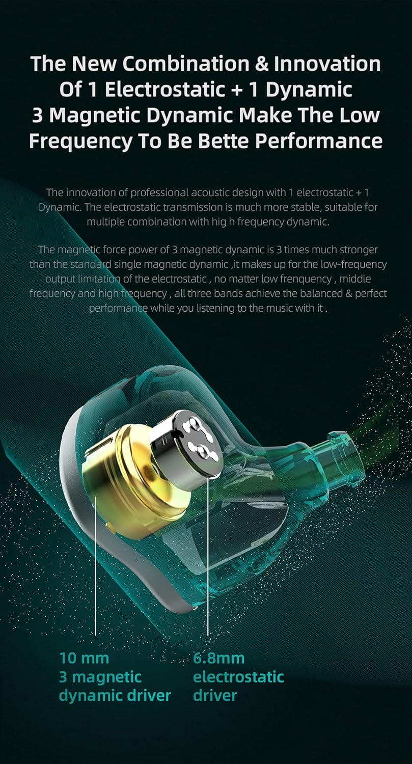 H HIFIHEAR CCA NRA Hifi Headphones, Electric Dynamic Magnetic Combination Noise Isolating Resin In-Ear Headphones, No Mic image number 6