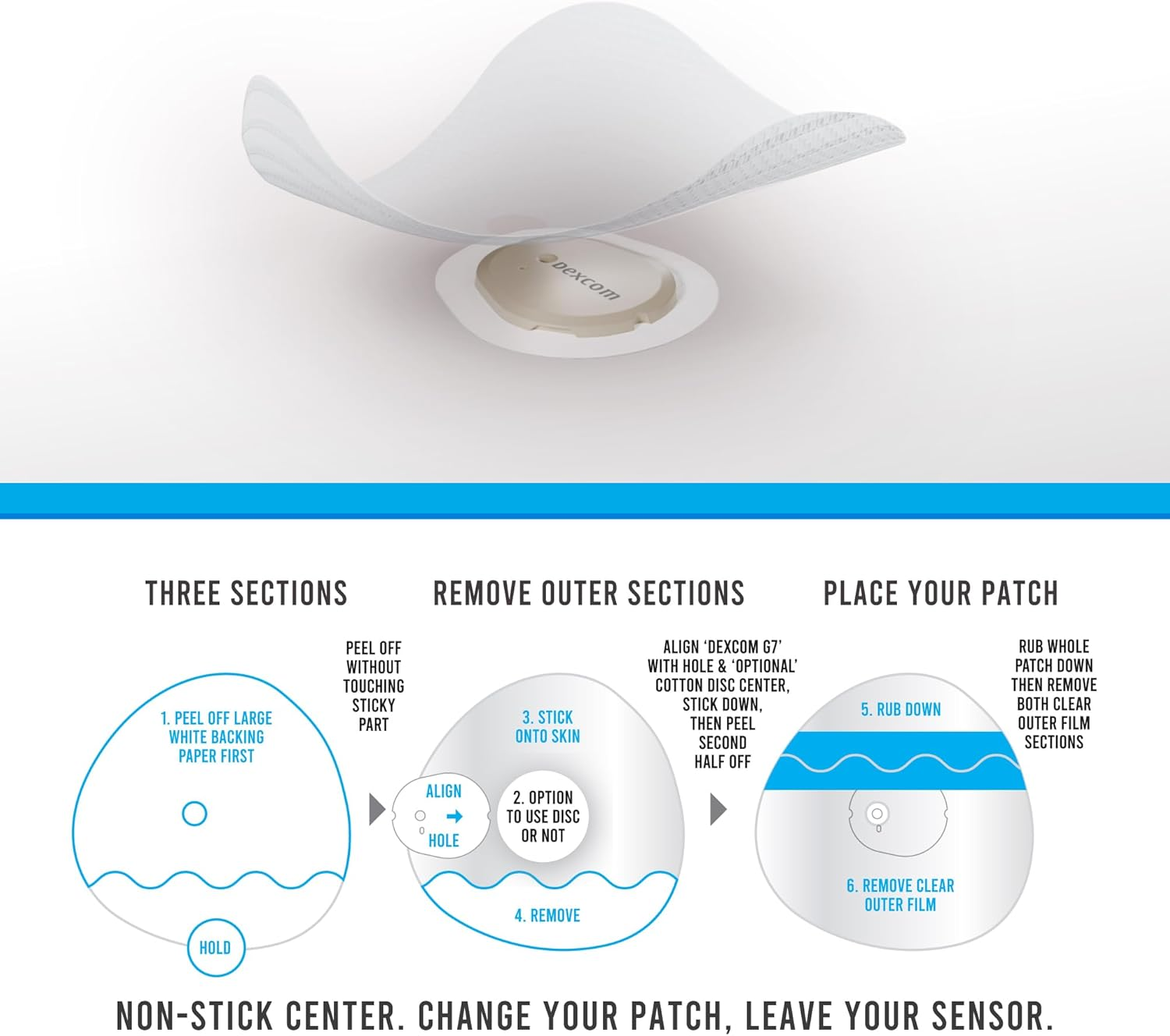 Not Just a Patch Dexcom G7 Adhesive Patches (20 Pack) &ndash; Stelo CGM Sensor Patches &ndash; Breathable & Sweatproof Design with Precision-Cut Hole for Ventilation, Secure Fit & Long-Lasting Hold &ndash; Clear Transparent image number 3