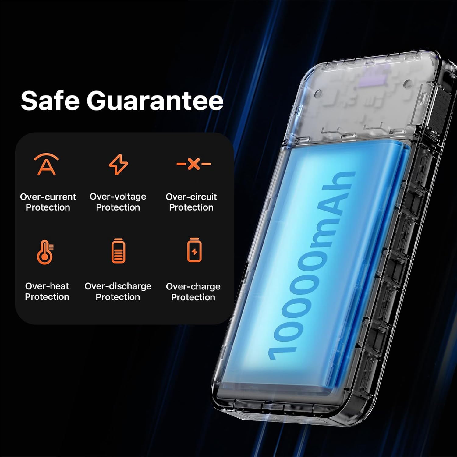 JUOVI 10000Mah Portable Power Bank, 35W Fast Charging Powerbank with LED Display, USB C Powerbanks & Travel-Friendly Battery Pack, Portable Phone Charger for Iphone, Ipad, Samsung, Android & More image number 4