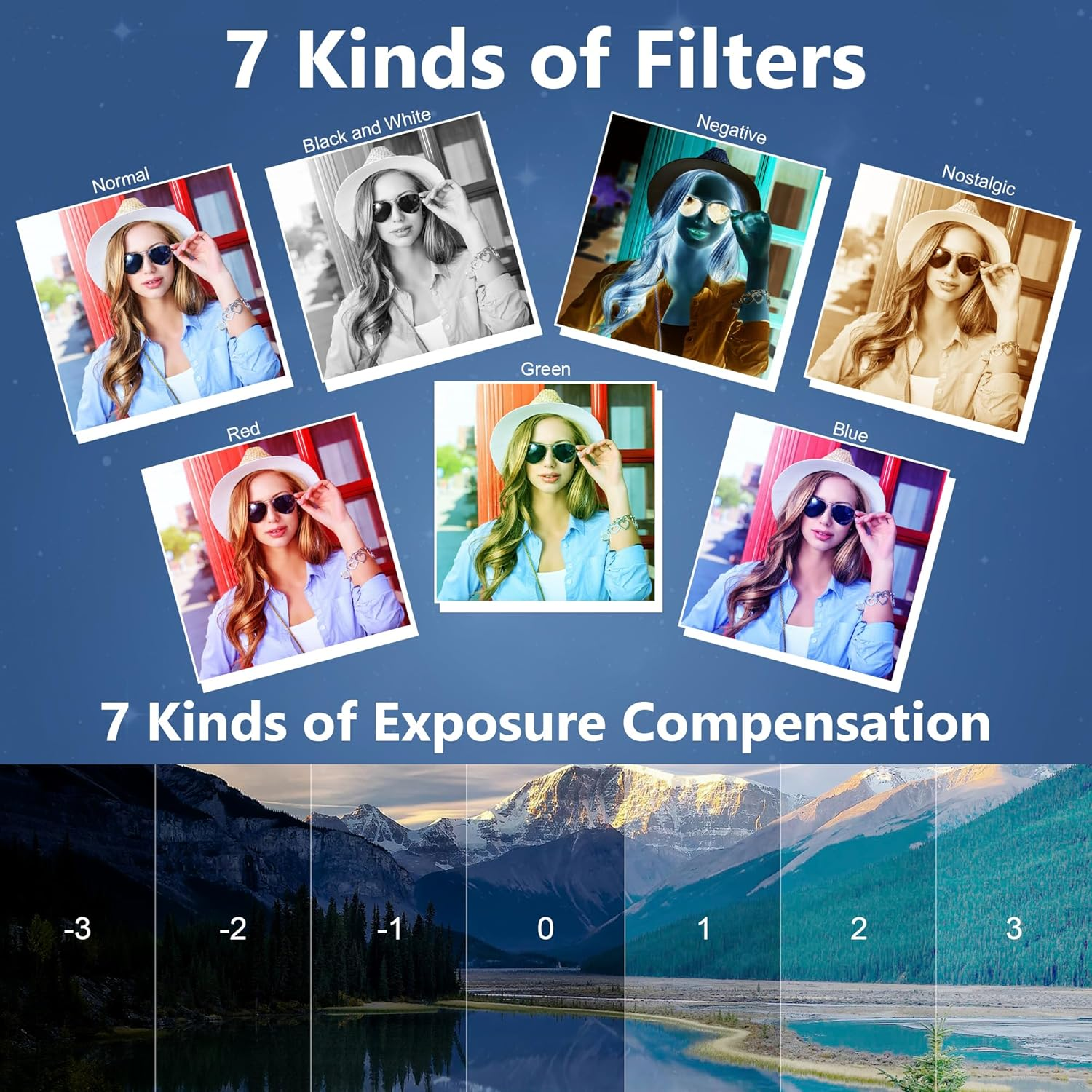 5K Vlogging Camera for Youtube, 75MP Digital Camera for Photography and Video with 3In Flip Screen, 18X Digital Zoom Compact Cameras, Portable Auto Focus 5K Cameras for Teens