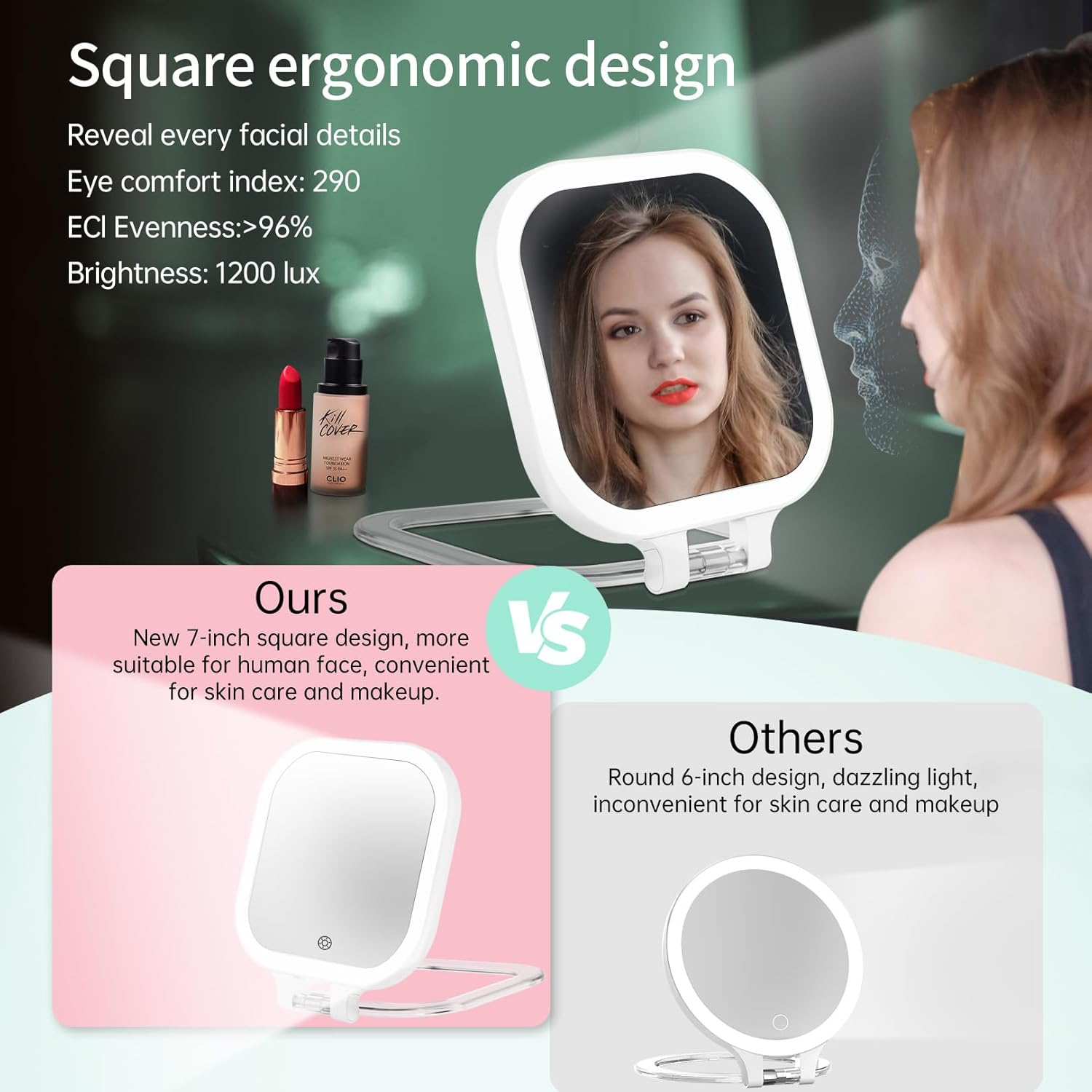 Famihomii Rechargeable Portable Cosmetic Mirror with 10X Magnification, Travel Mirror Illuminated with 3 Lighting Modes, 72 Leds, Makeup Mirror, Ultrathin, Portable for Makeup image number 5