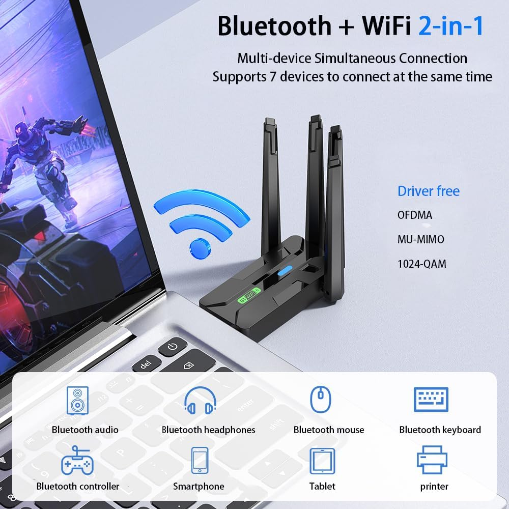 AX900 + Bluetooth 5.4 USB Bluetooth Wifi Adapter,Dual Band 5Ghz/2Ghz,4 * 5Dbi High-Gain Antennas,Usb Wifi Adapter for PC Desktop Laptop,Compatible with Windows 11/10/8.1, Plug & Play image number 1