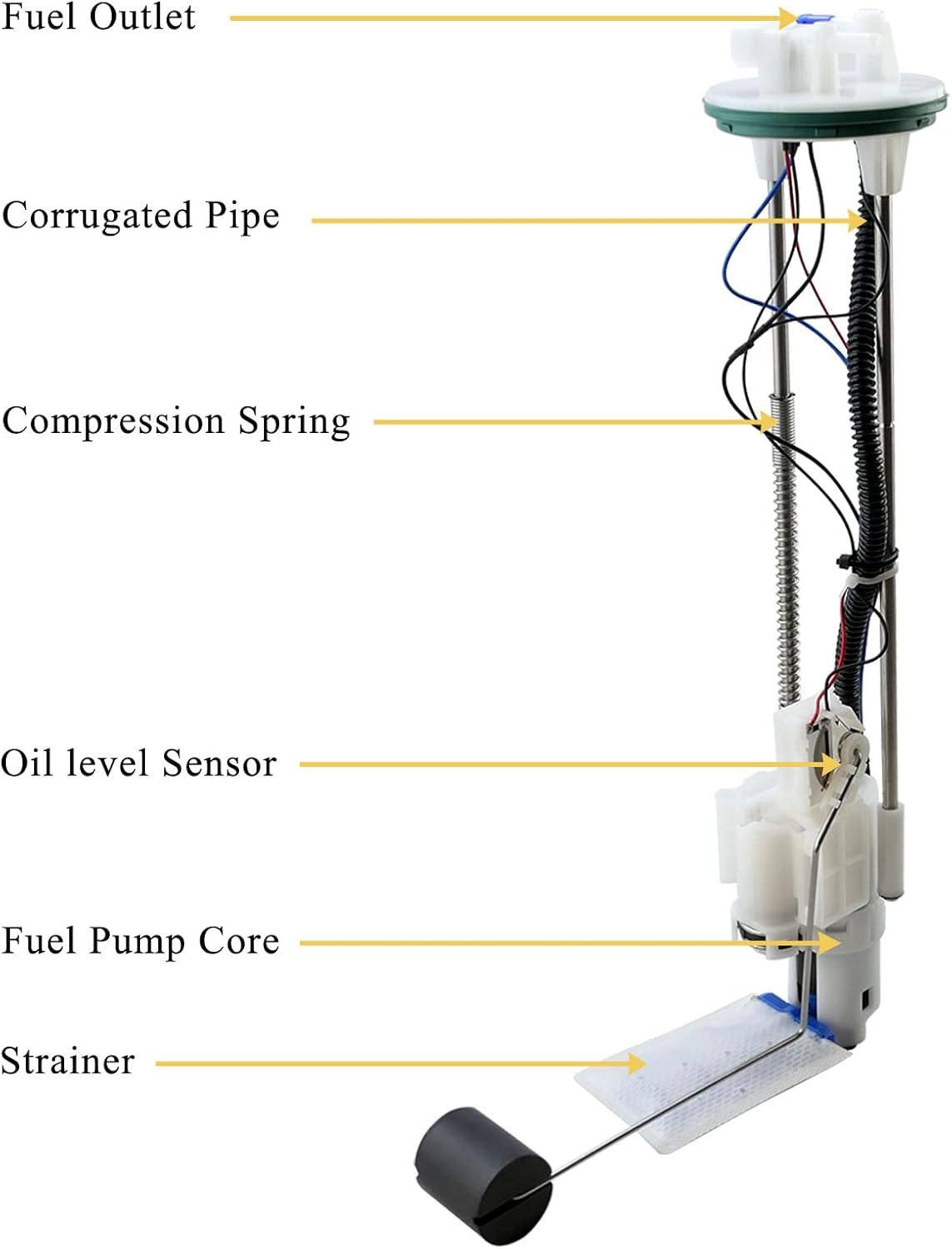 709000662 Fuel Pump Assembly Fits for Can-Am Defender 500 800 1000 HD10 HD8 HD5 PRO/DPS/PRO/XT 2016-2021,47-1025