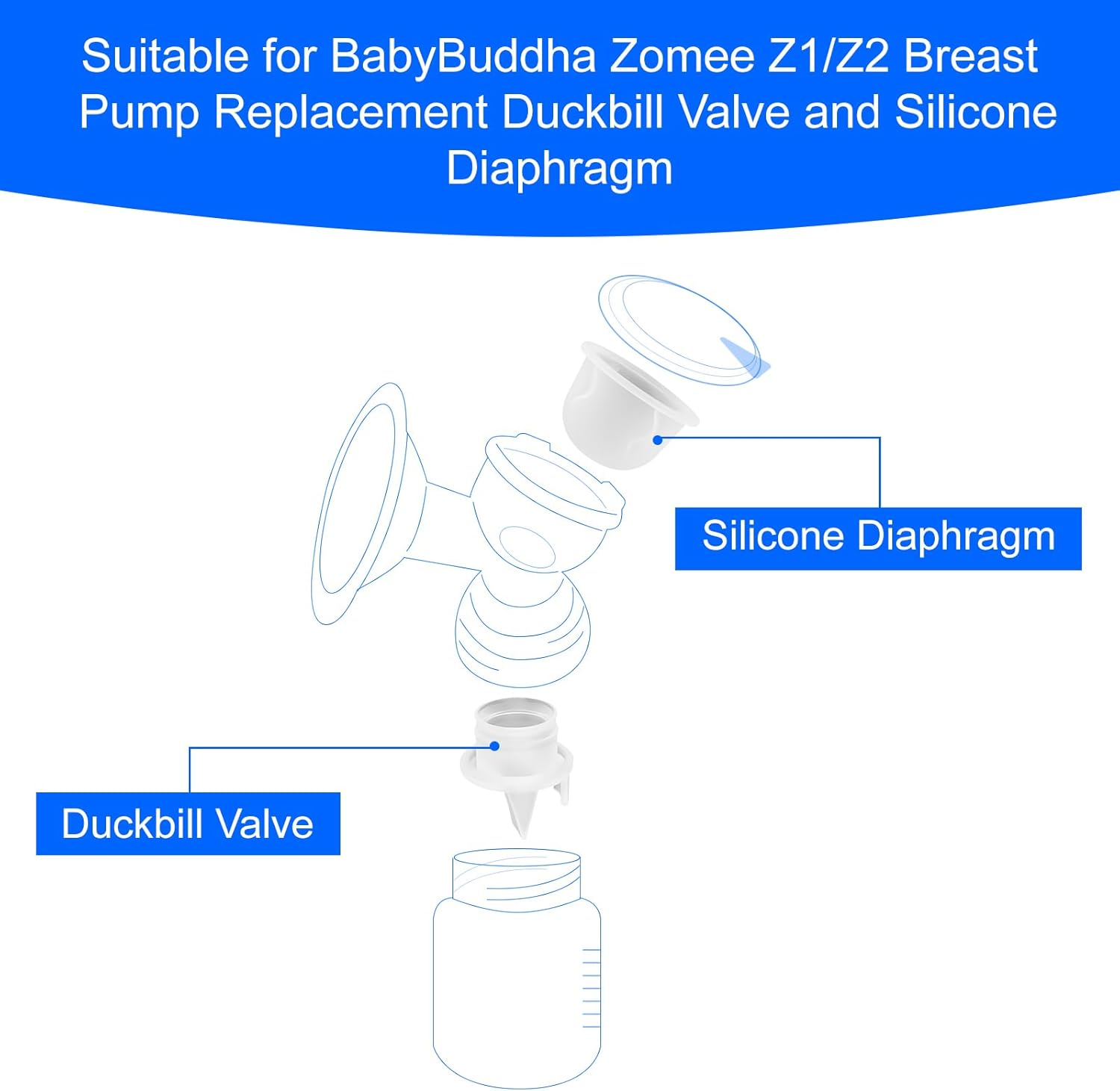 PEUTIER 12Pcs Replacement Breast Pump Parts for Babybuddha, 8 Duckbill Valves & 4 Silicone Membrane Breast Pump Accessories for Babybuddha Zoomee Z1/Z2 Motif Medical Twist (BPA Free & DEHP Free) image number 3