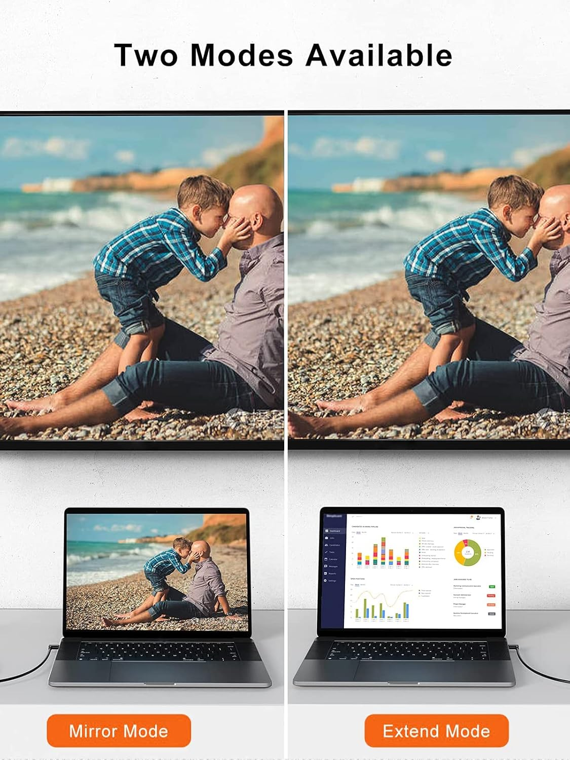 USB C to HDMI Cable Right Angle 4K, Cablecreation USB Type C HDMI Adapter Cable to Connect Laptop to Monitor Thunderbolt 3 Compatible for Ipad Mini 6, Macbook Pro, Samsung Note 9 S10 S9 S8 plus 1.8M image number 6