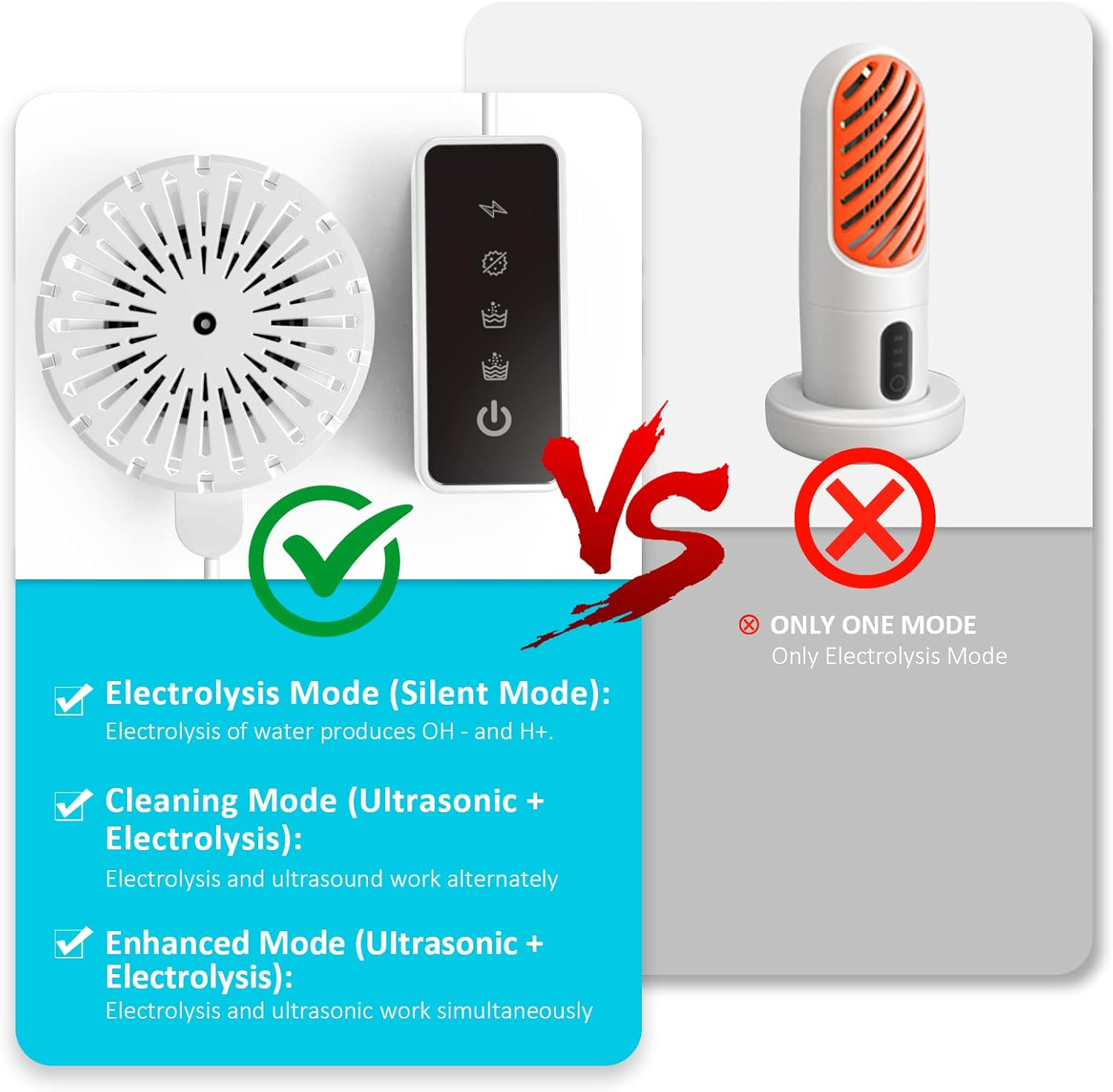 IMENE Upgraded 2-In-1 Fruit and Vegetable Washing Machine, Portable Oh-Ion Purifier for Fruits, Vegetables, Meat, Rice, Tableware