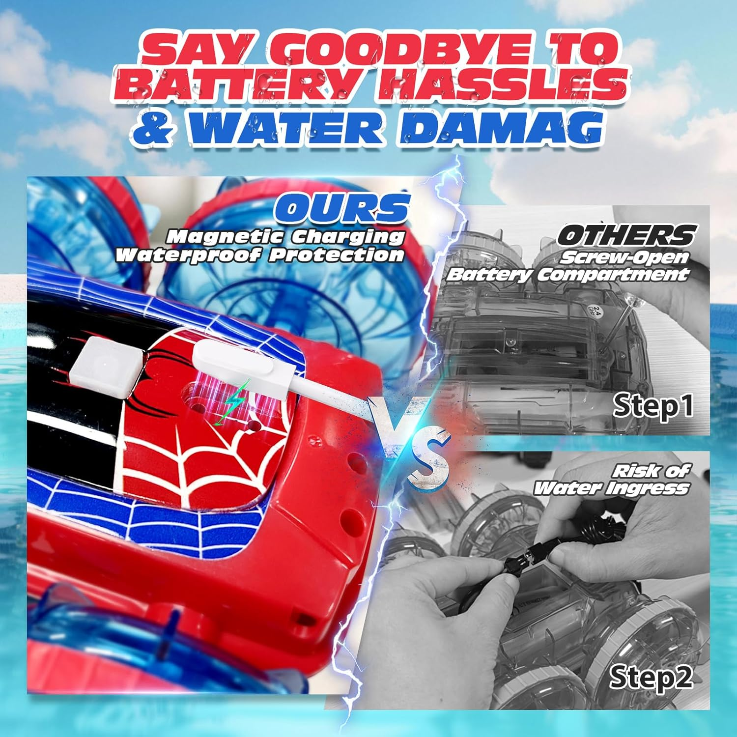 Tecnock Amphibious Remote Control Car Boat, 4WD Gesture RC Cars with Magnetic Charging, 60 Min Playtime, LED Lights, Pool Toys for Kids Ages 6-12, Toys for Boys Girls (Red) image number 1