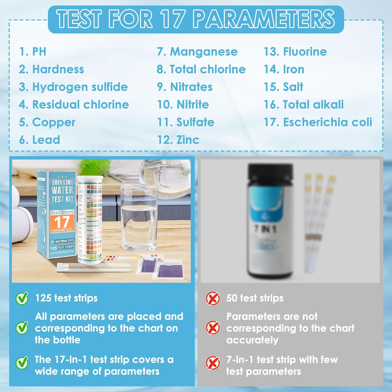17 in 1 Drinking Water Testing Kits with Tube 125 Strip Accurate Drinking Water Quality Test Kit Tap and Well Water Test Strip for Hardness Ph Lead Iron Fluoride Chlorine and More image number 6