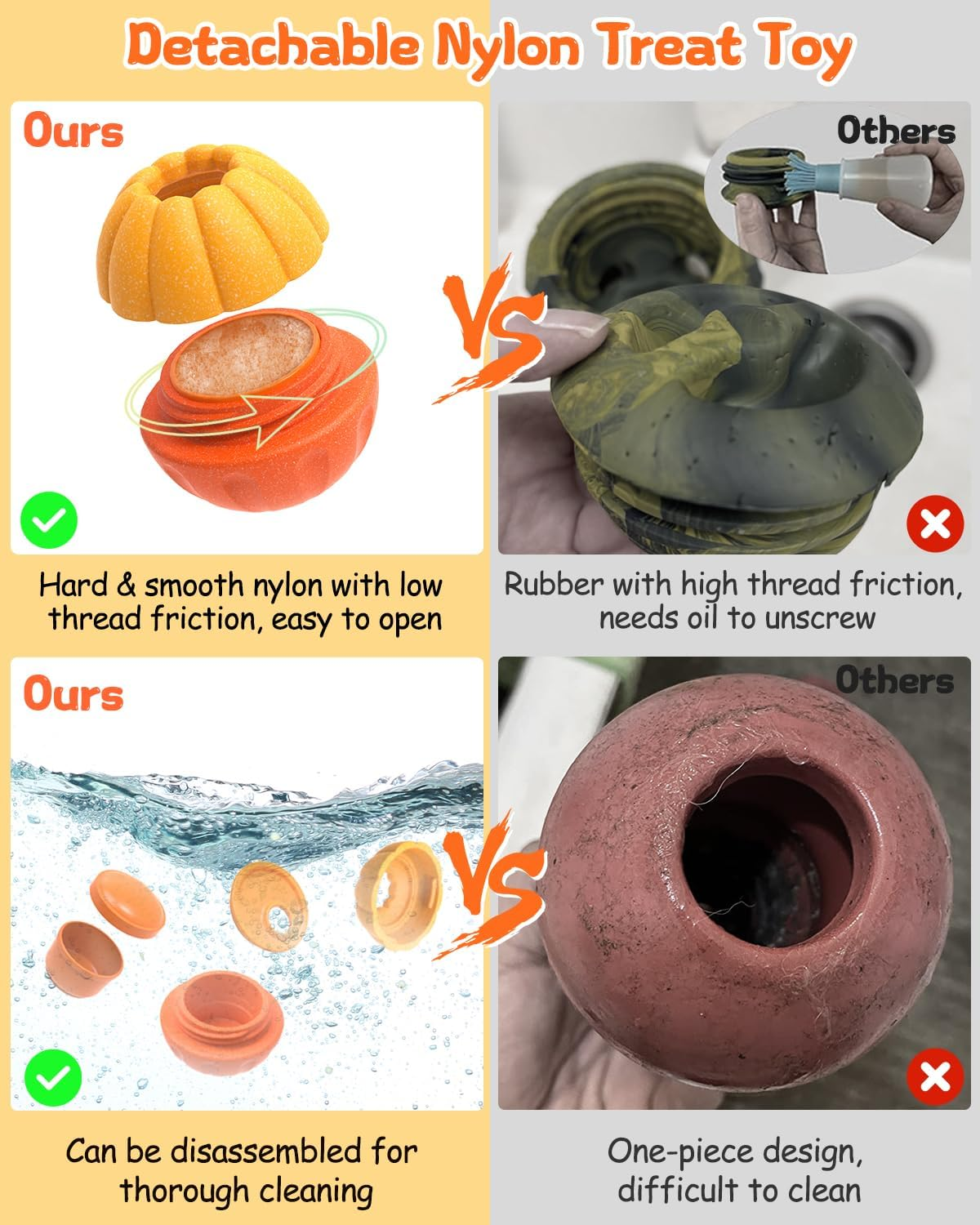 Krauzpet Treat Dispensing Dog Toys for Aggressive Chewers, Interactive Frozen Enrichment Puzzle Ball to Keep Dogs Busy, Indestructible Nylon Chew Toy for Medium Large Breed image number 1