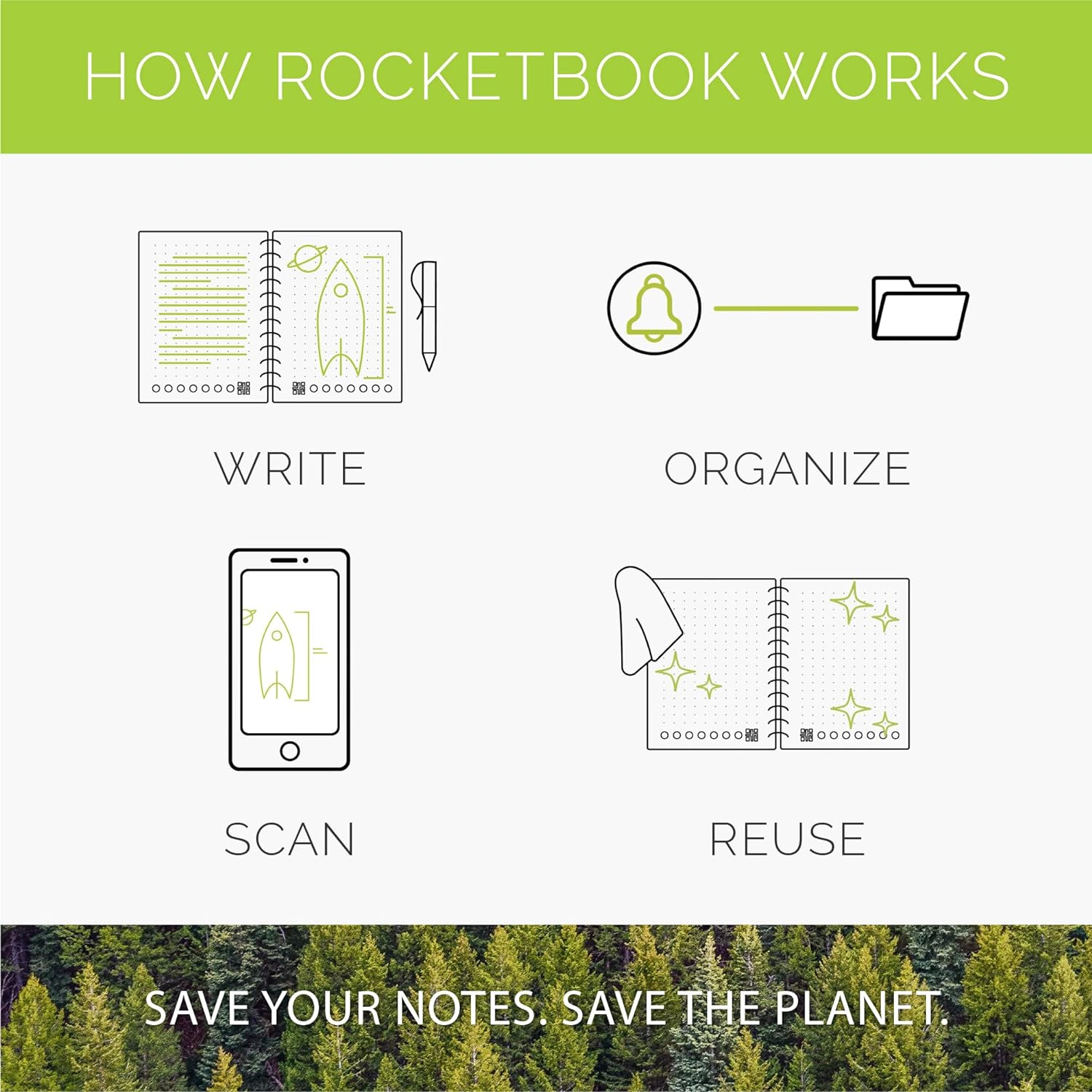 Rocketbook New Pro Daily/To-Do Page Pack | Scannable Pro Pages for to Do Lists and Agendas - Write, Scan, Erase, Reuse | 20 Sheets | Letter Size: 7.8 in X 10.5 In